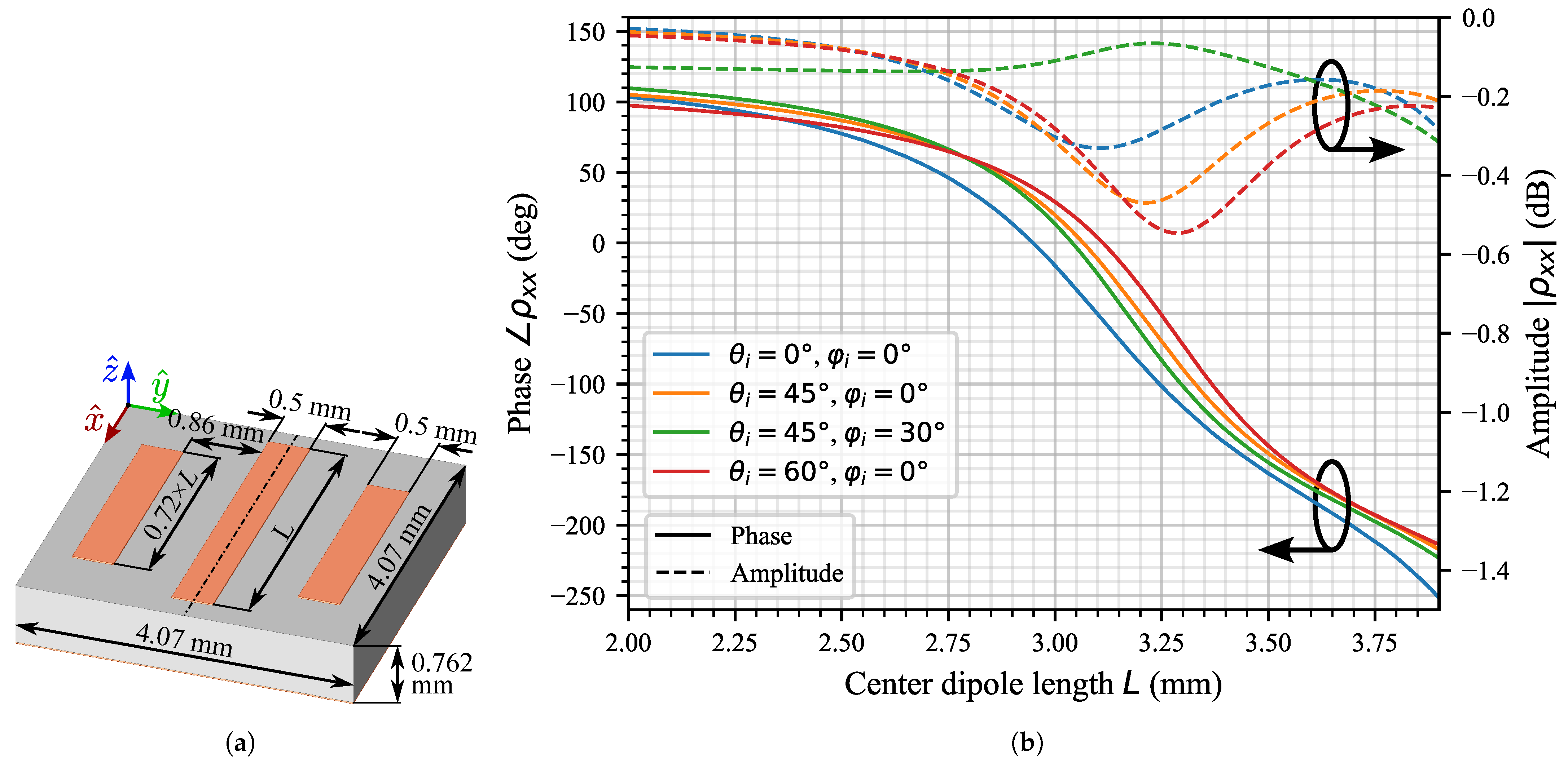 Applsci 15 04244 g005