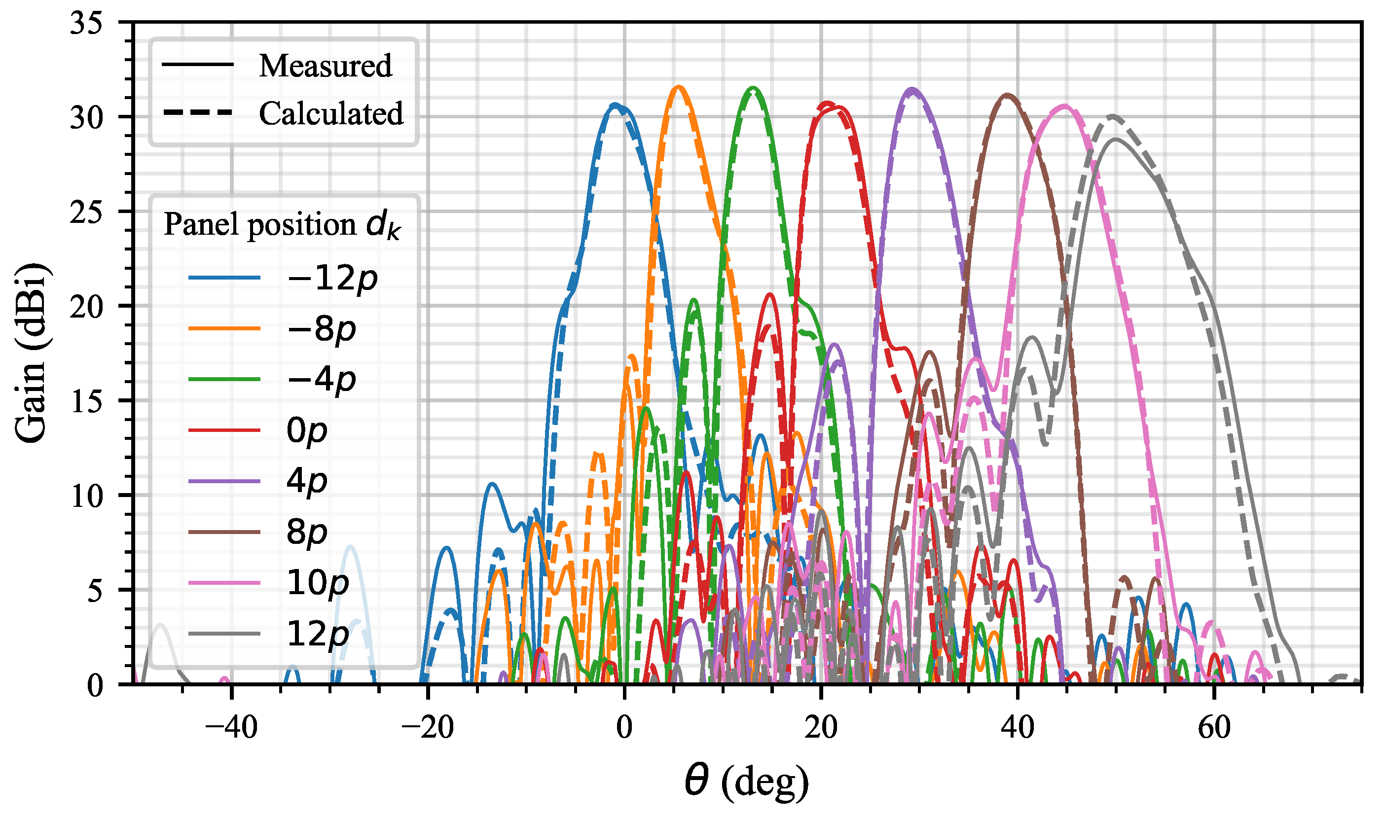Applsci 15 04244 g007