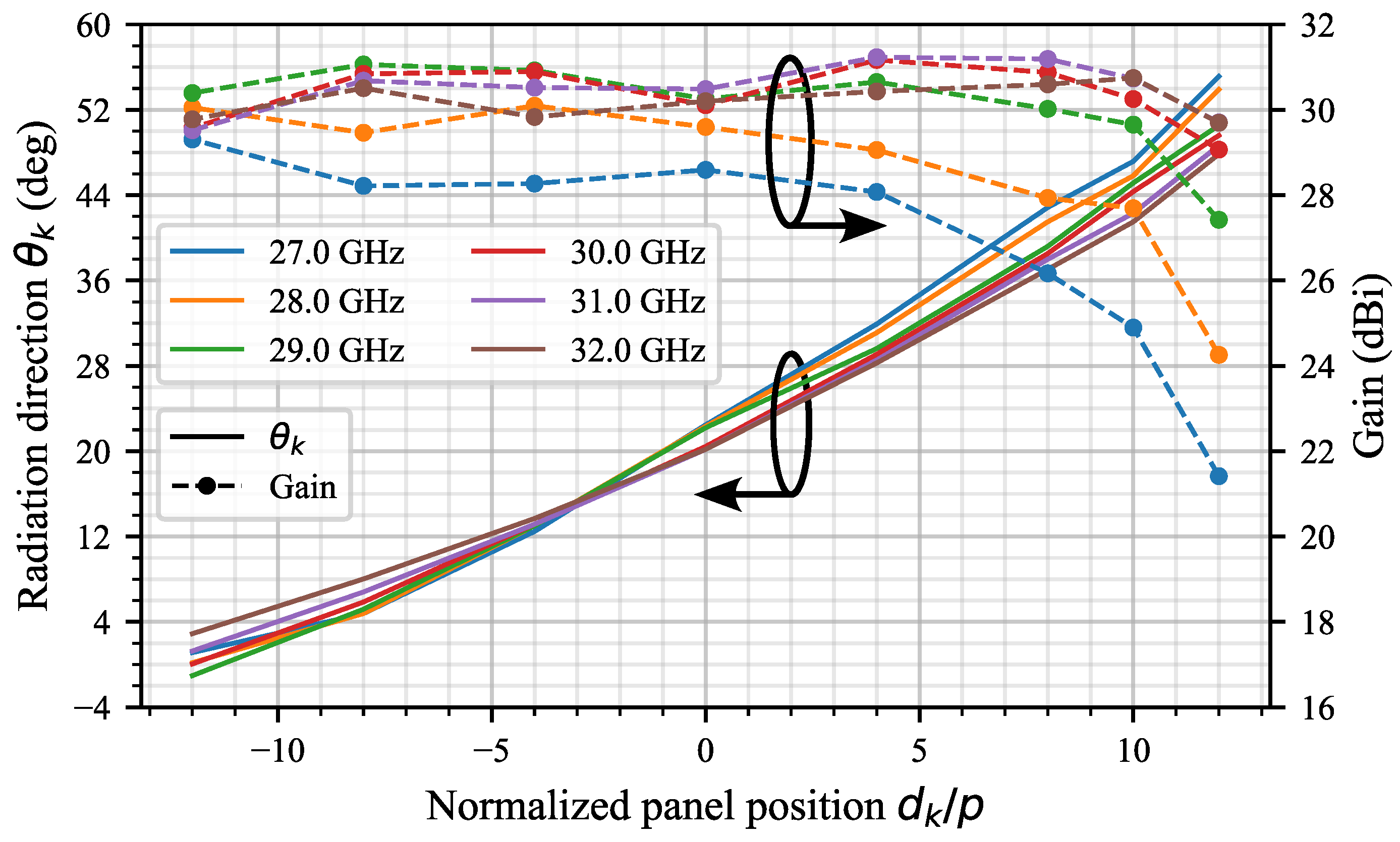 Applsci 15 04244 g008