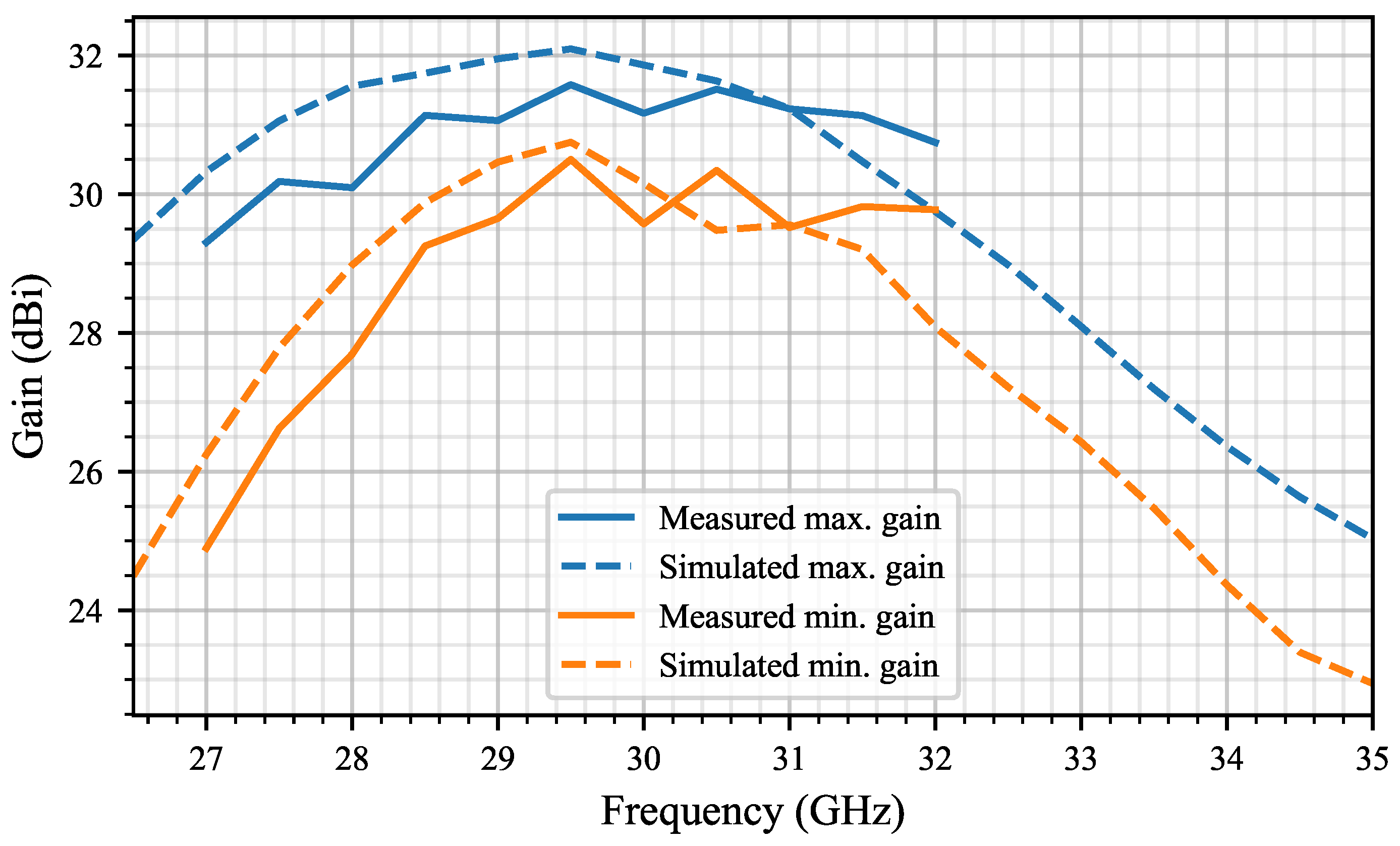Applsci 15 04244 g009