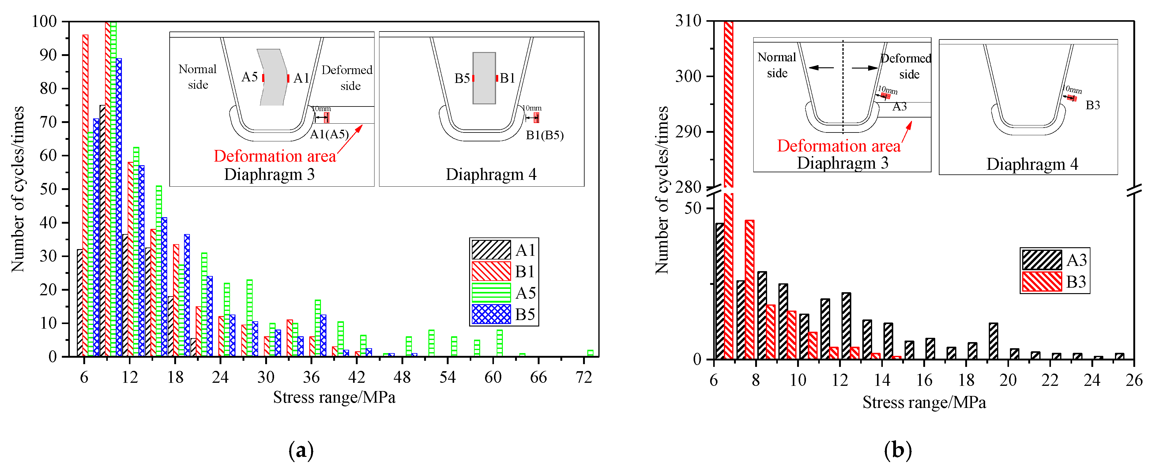 Applsci 15 04245 g003