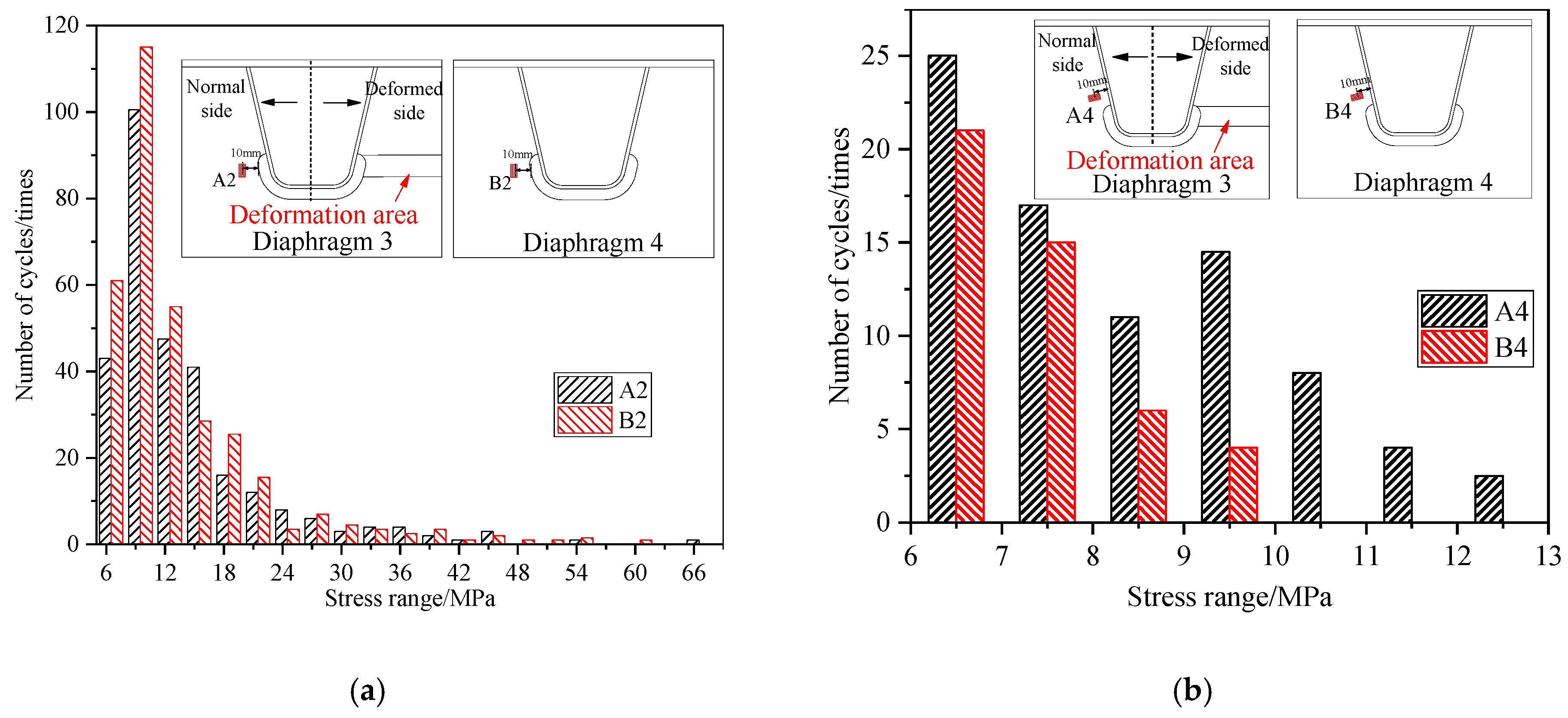 Applsci 15 04245 g004