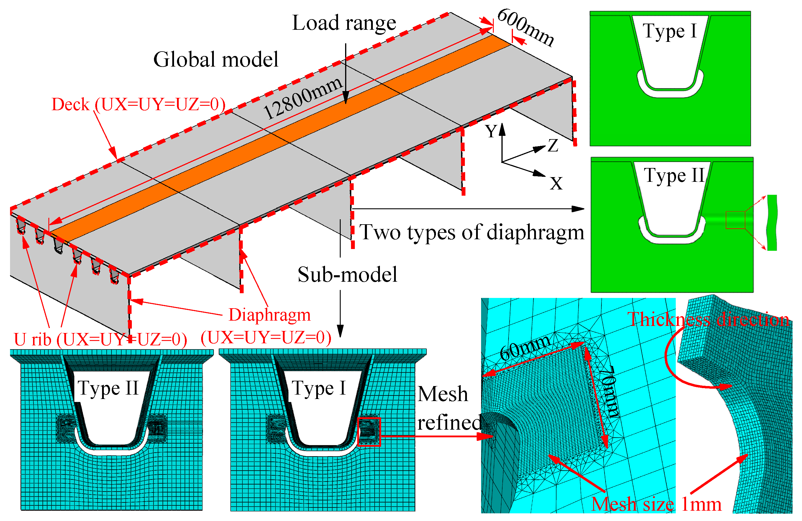 Applsci 15 04245 g006