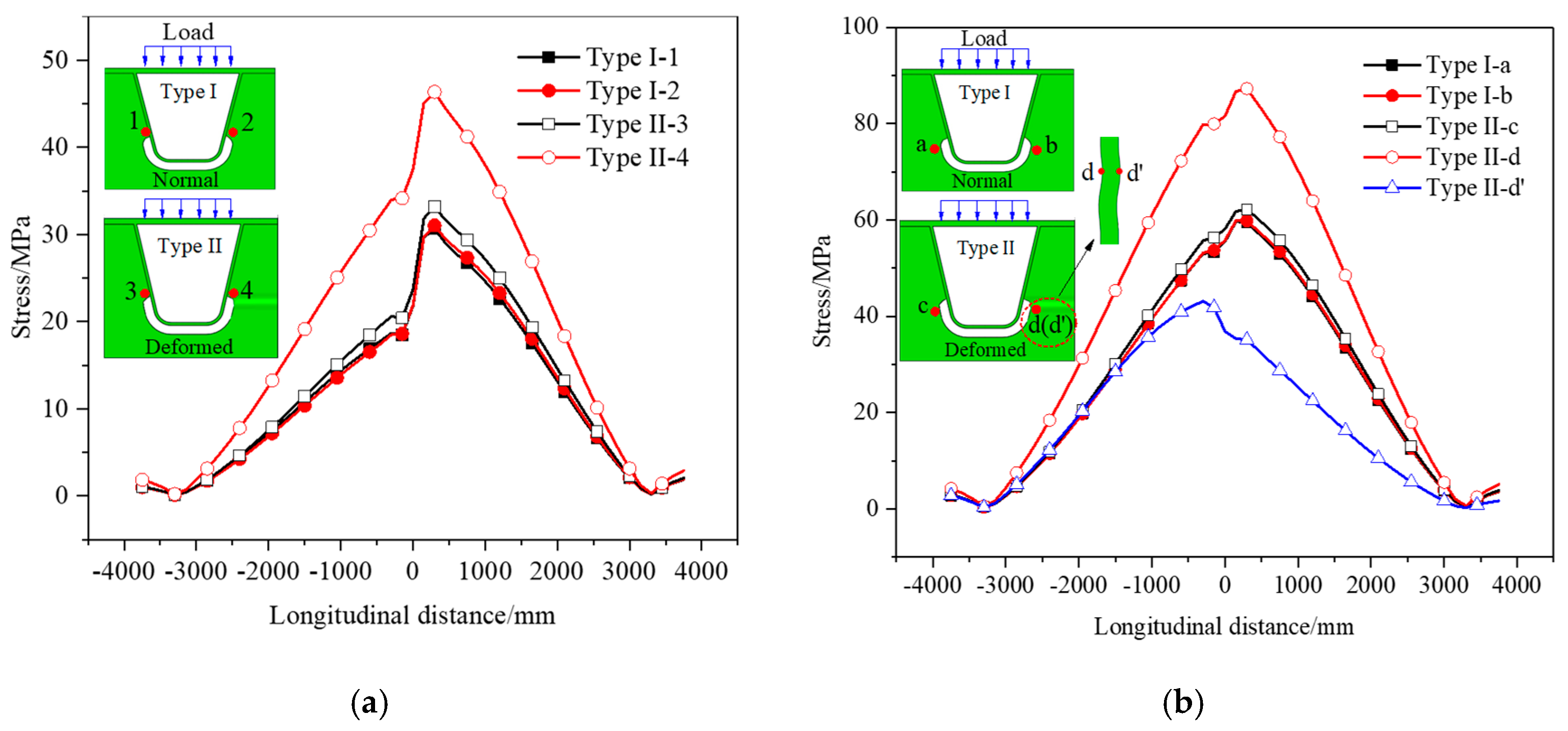 Applsci 15 04245 g007