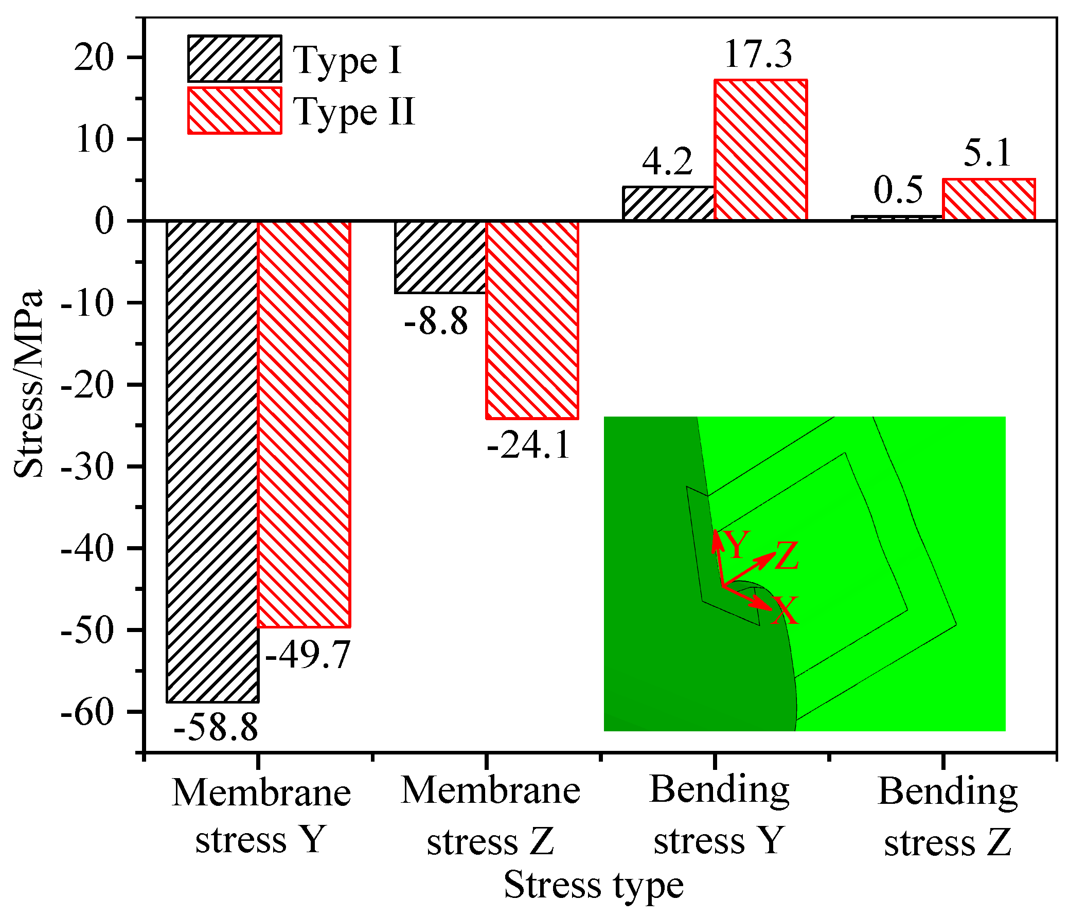 Applsci 15 04245 g008