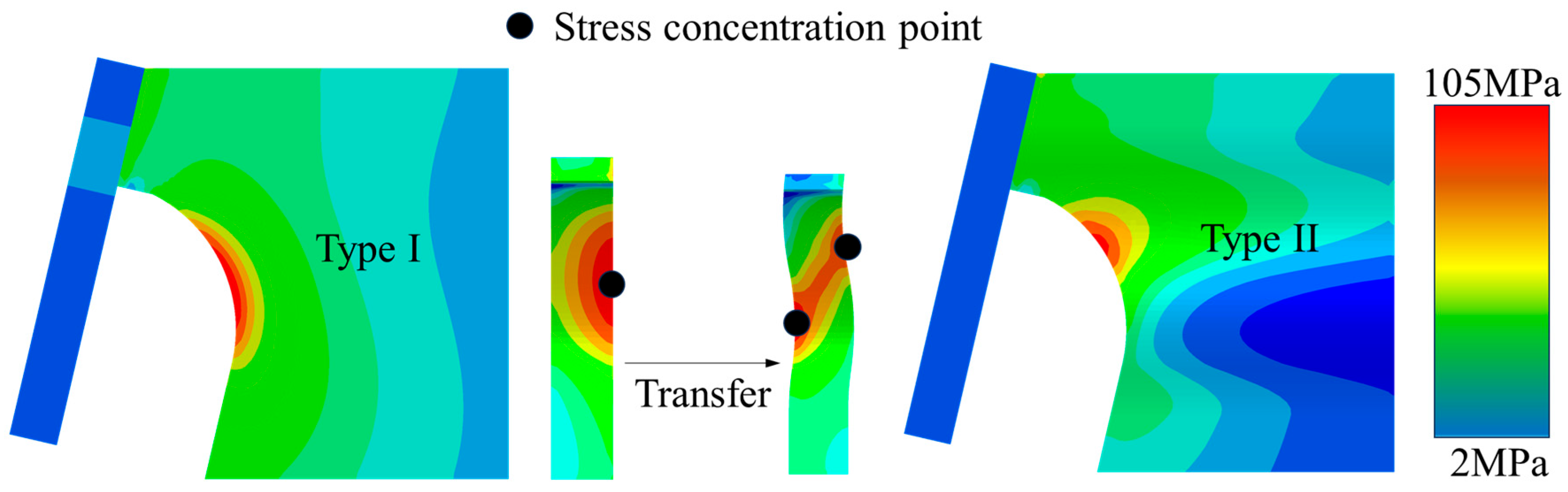 Applsci 15 04245 g009