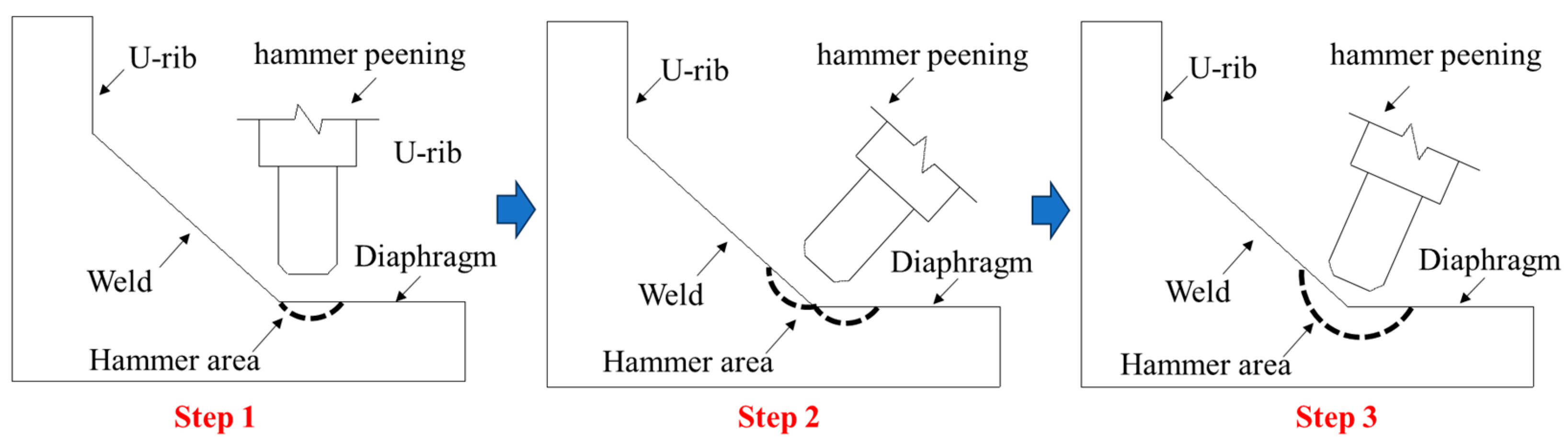 Applsci 15 04245 g012