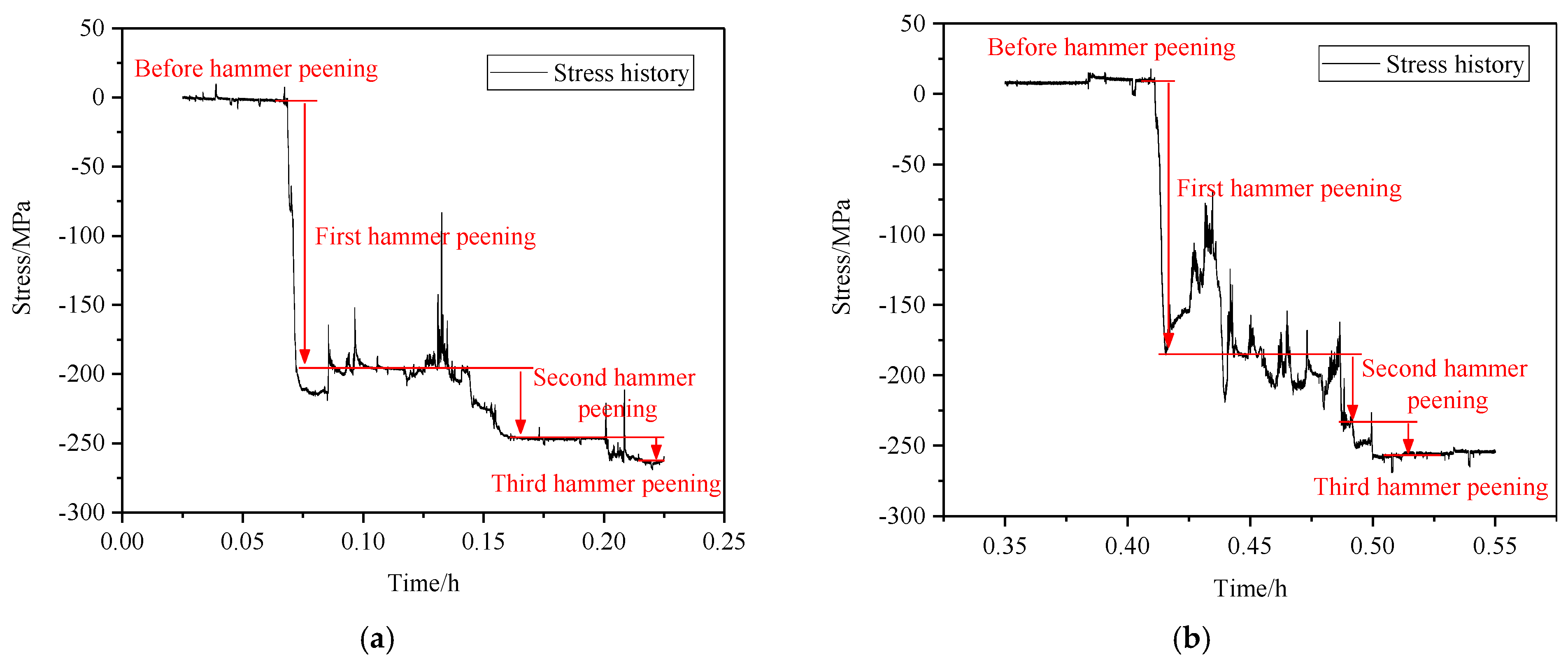 Applsci 15 04245 g014