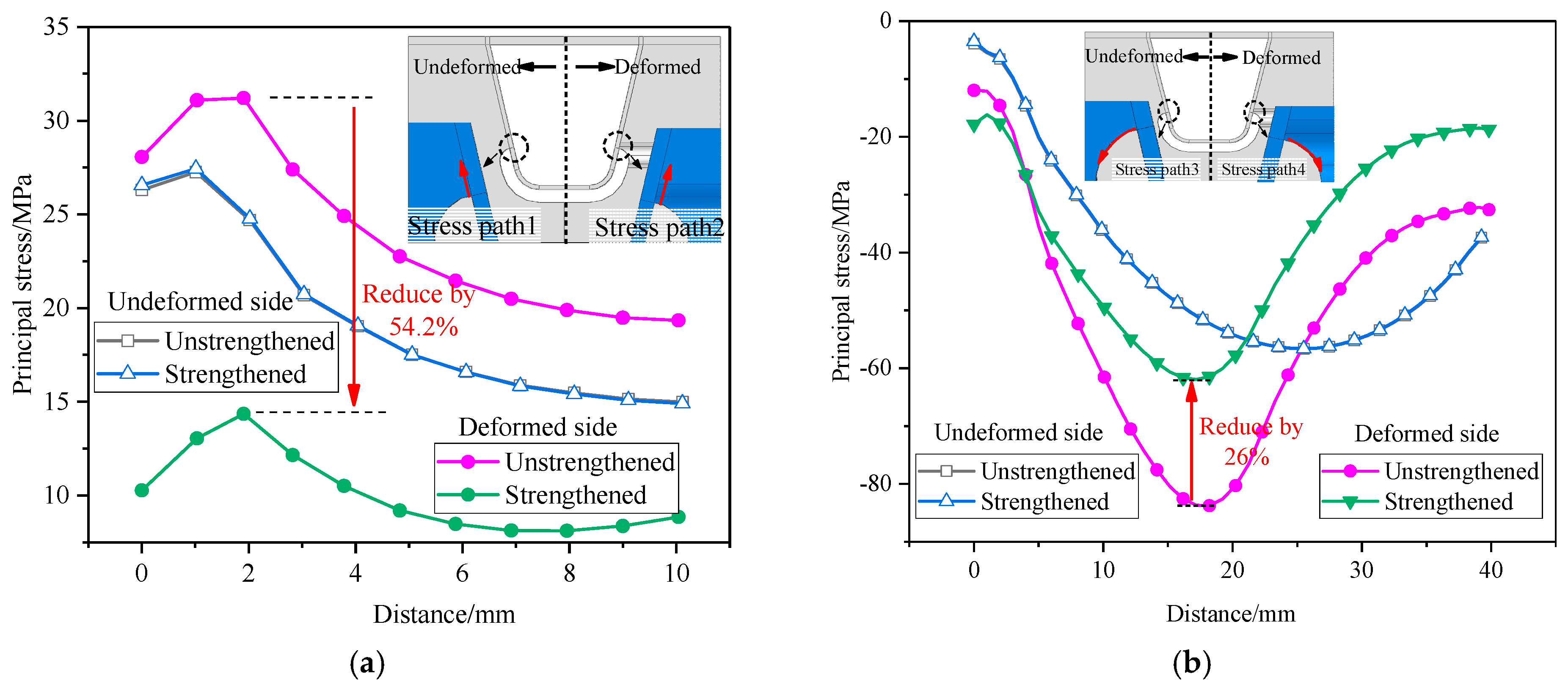 Applsci 15 04245 g016