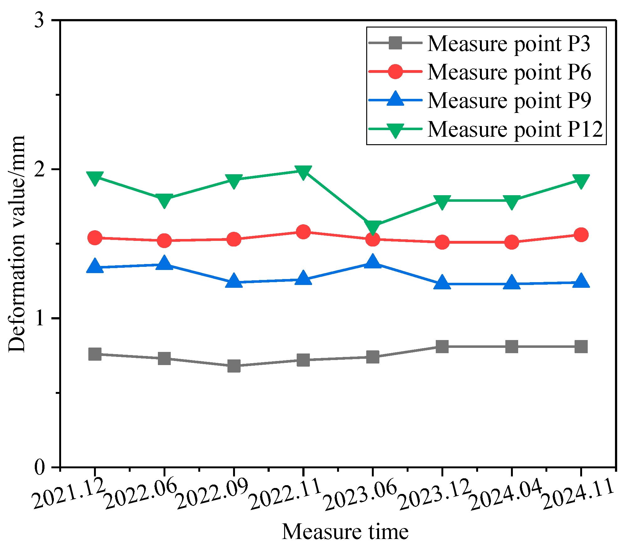 Applsci 15 04245 g018