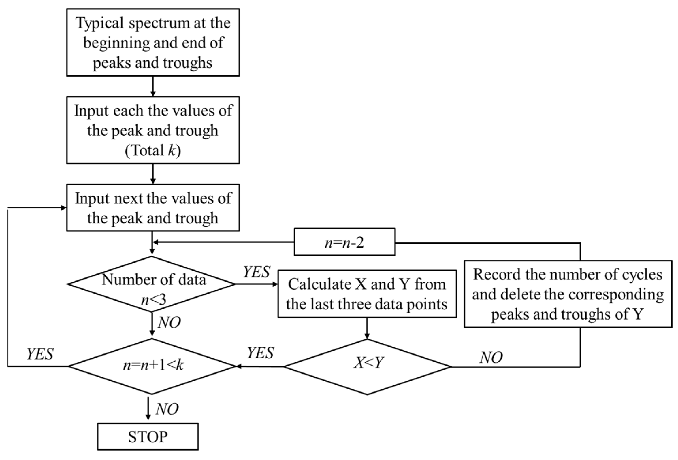 Applsci 15 04245 g0a1