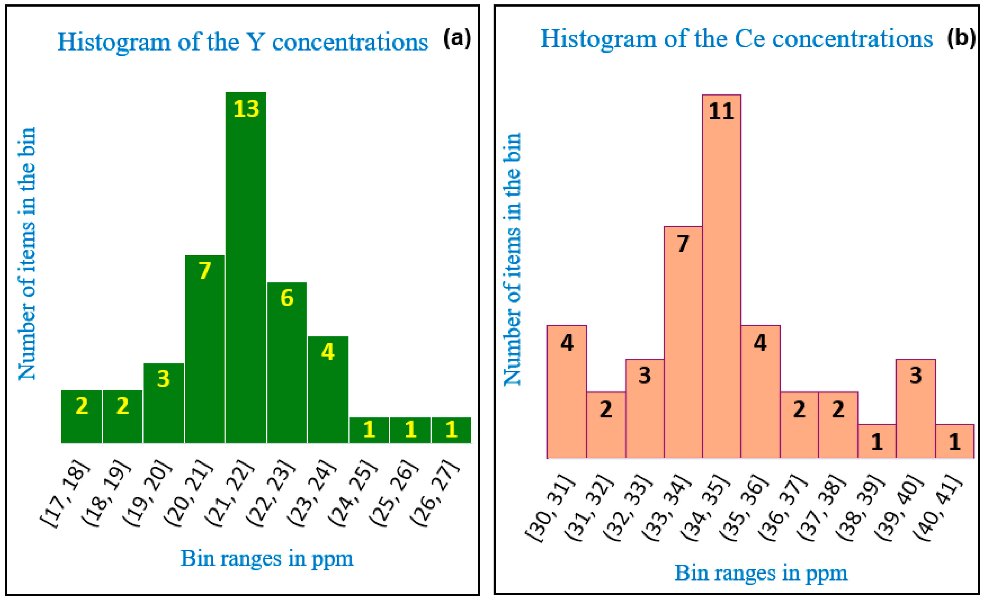 Applsci 15 04246 g006