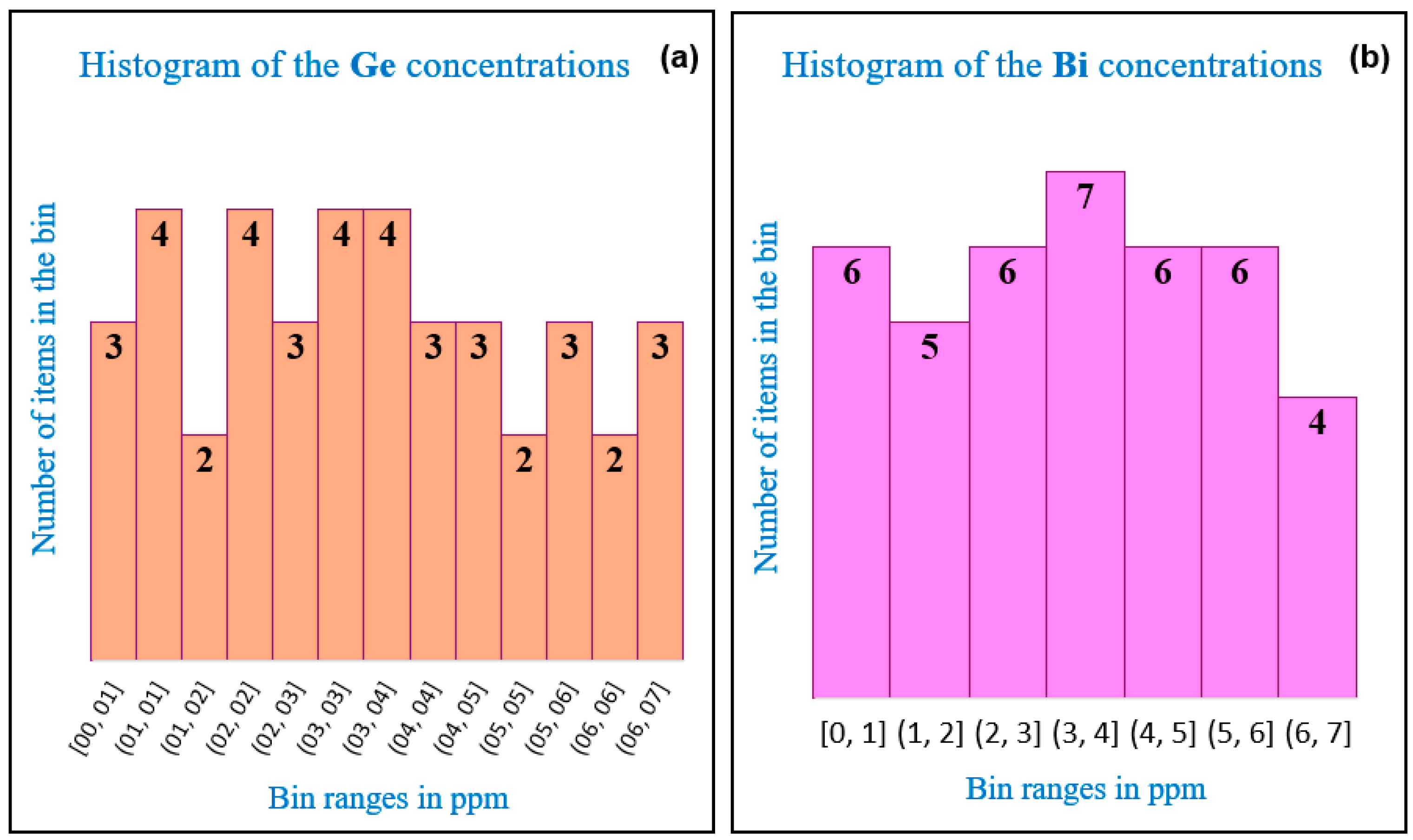 Applsci 15 04246 g007