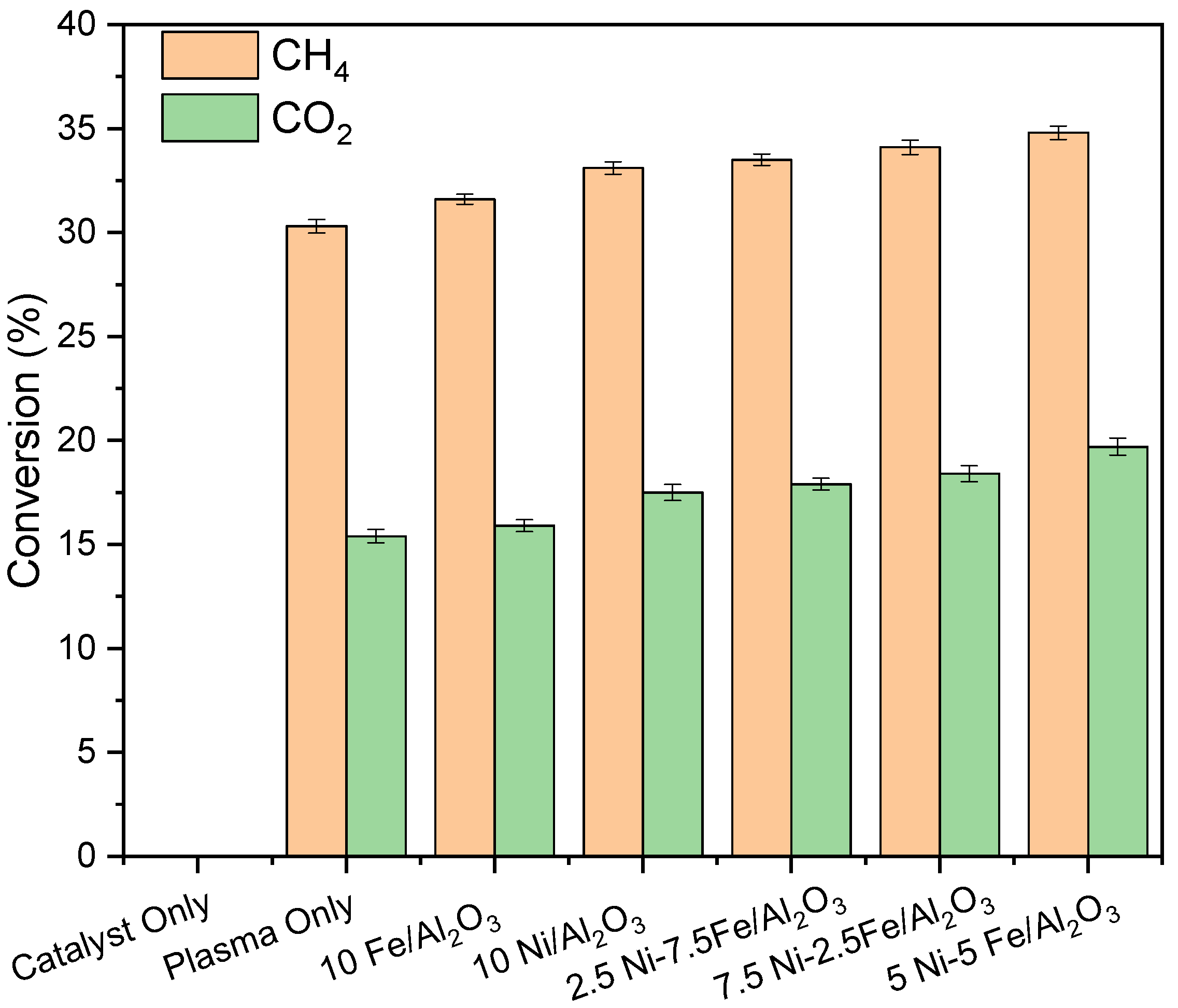Applsci 15 04248 g003