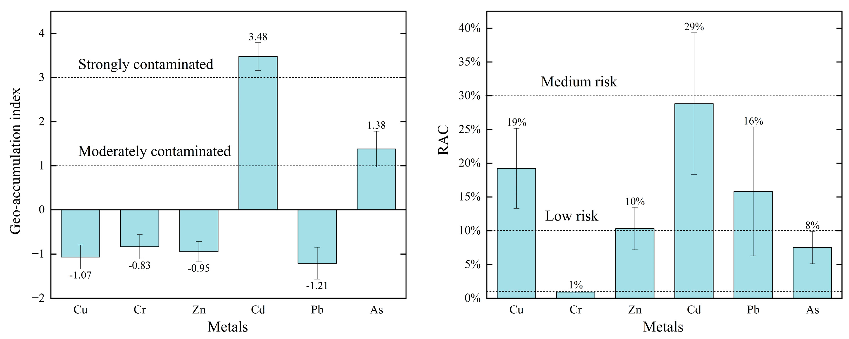 Applsci 15 04249 g004