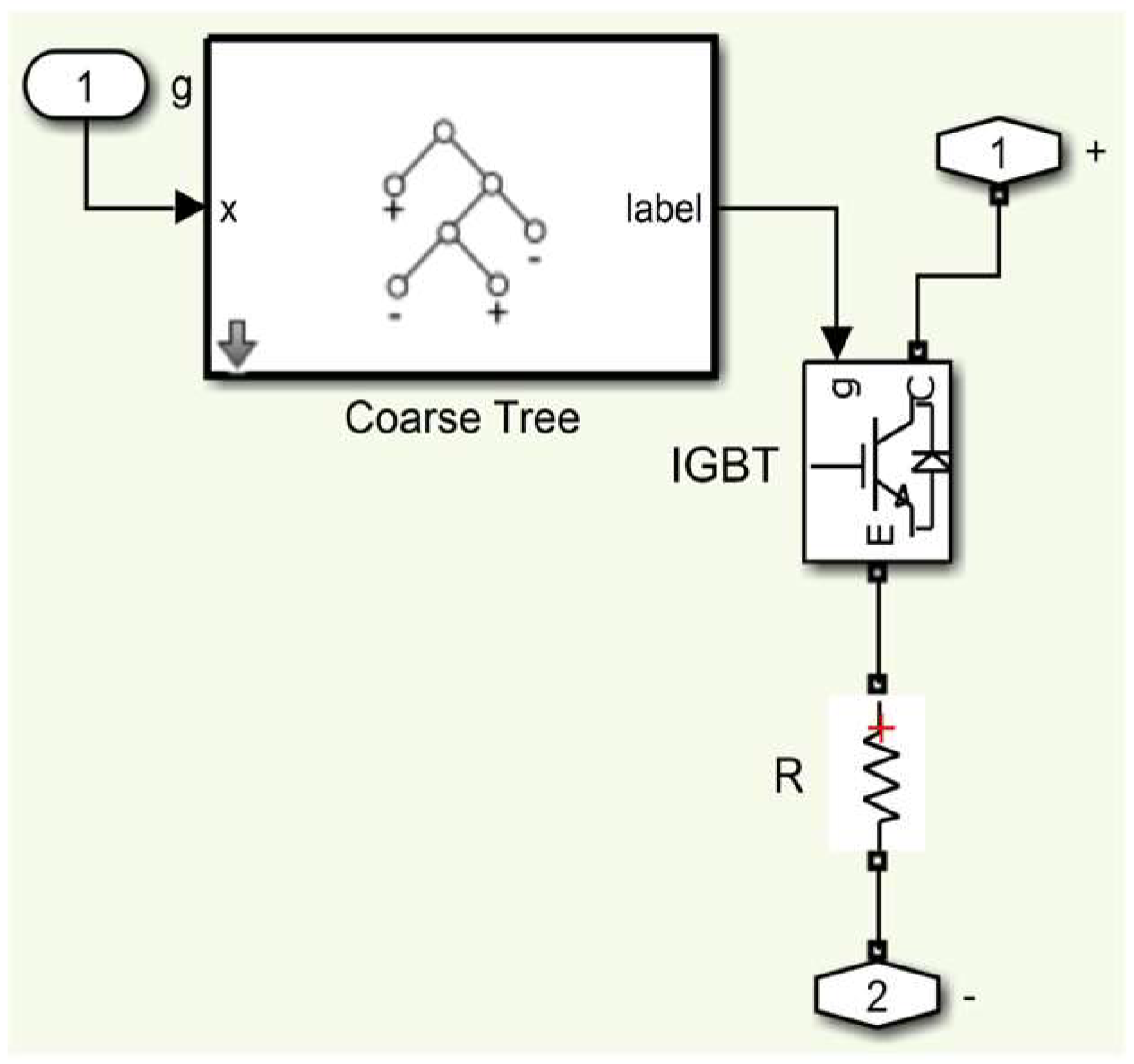 Applsci 15 04251 g002