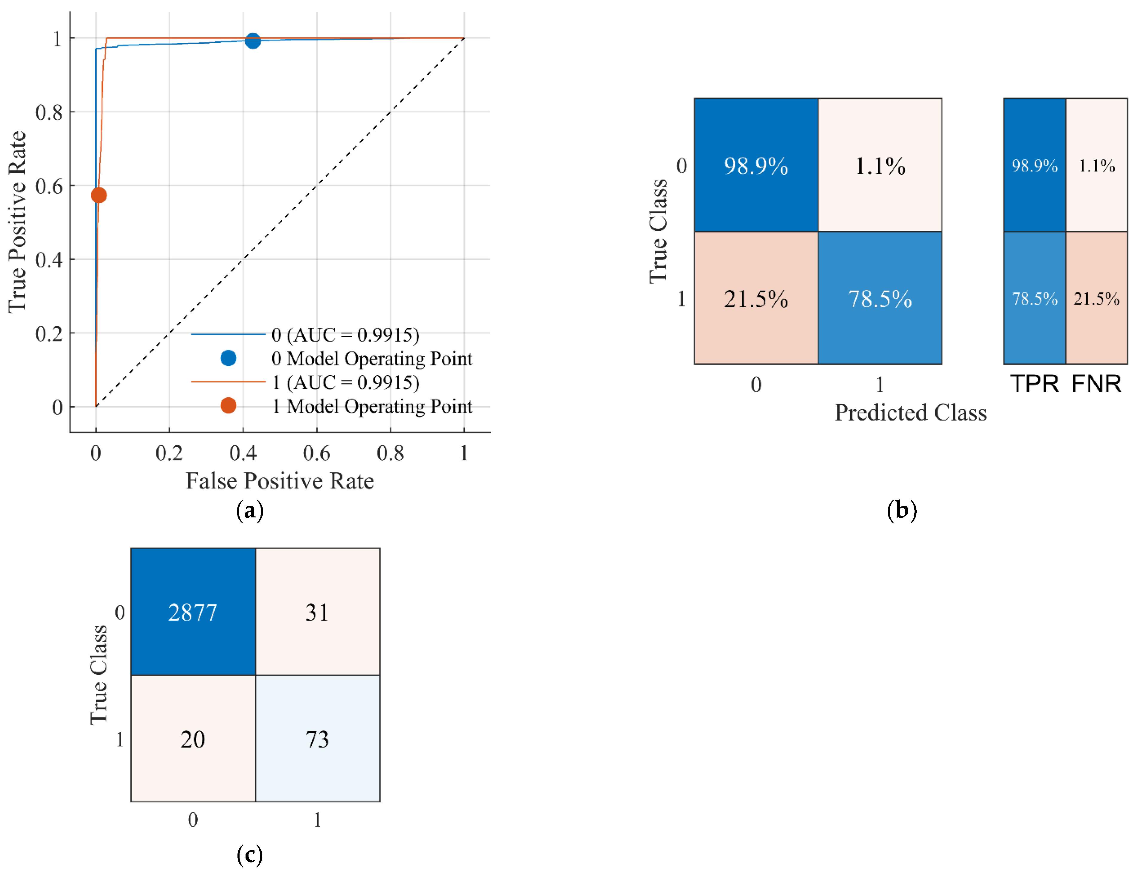Applsci 15 04251 g006