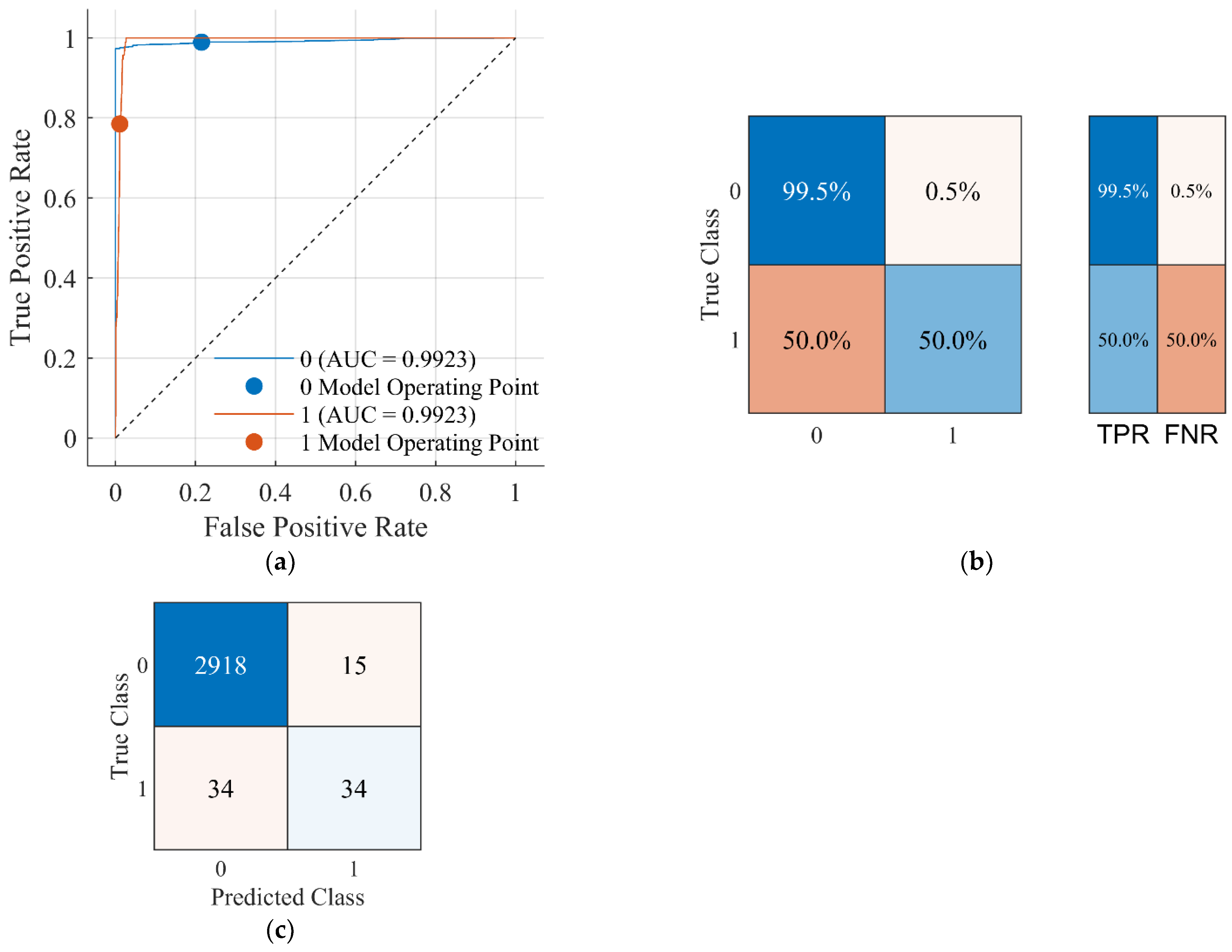 Applsci 15 04251 g007