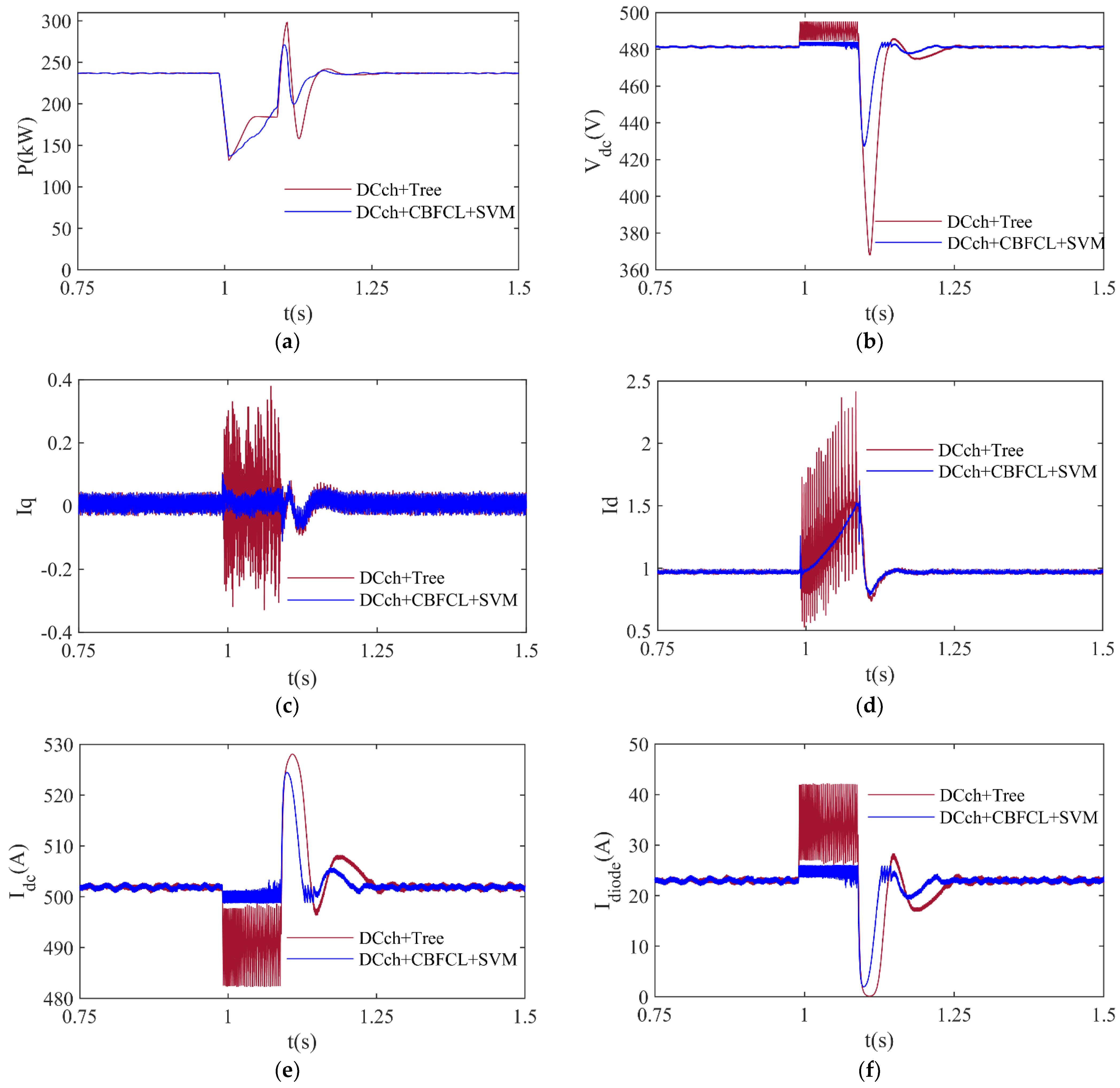 Applsci 15 04251 g009