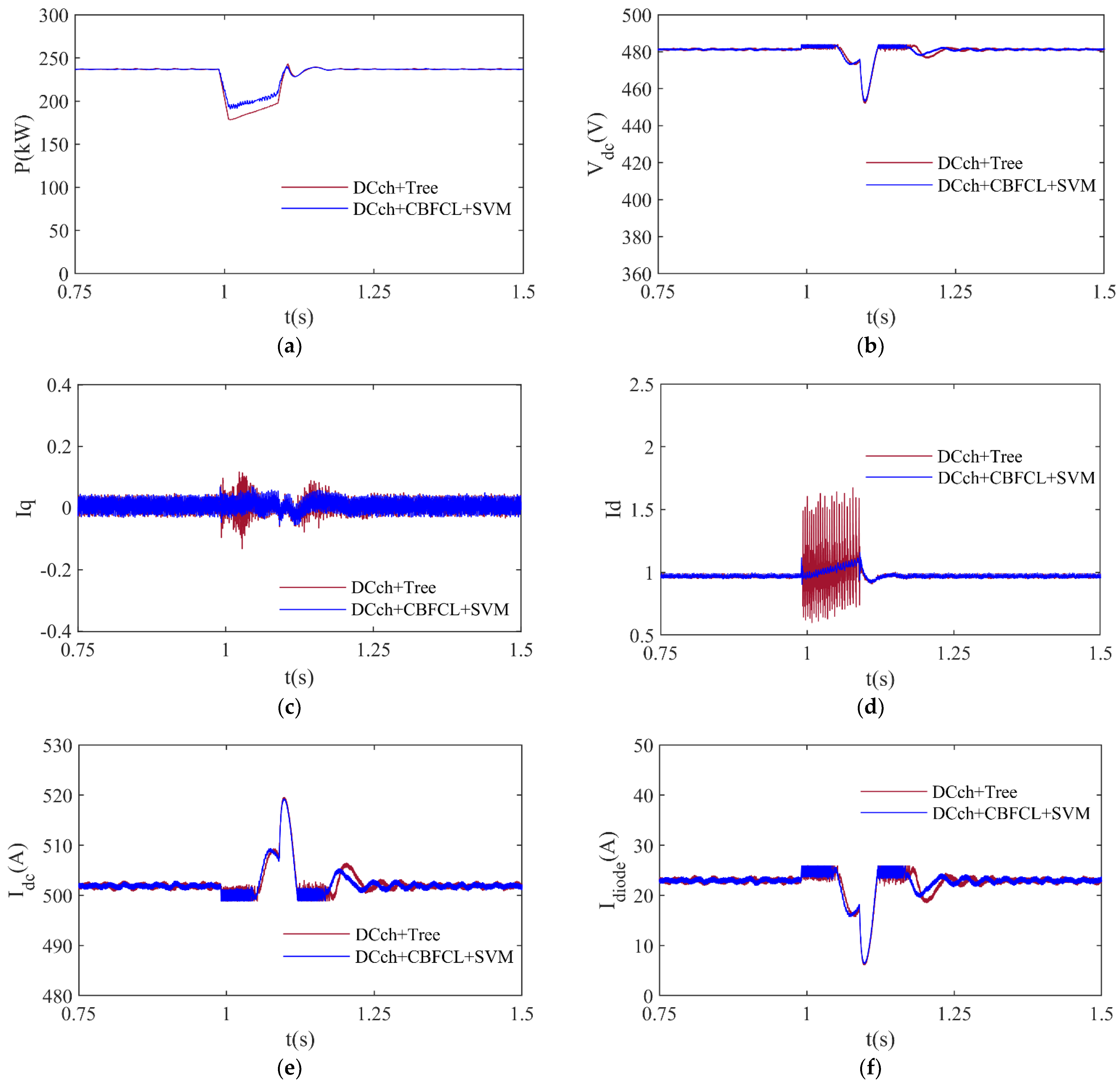 Applsci 15 04251 g010