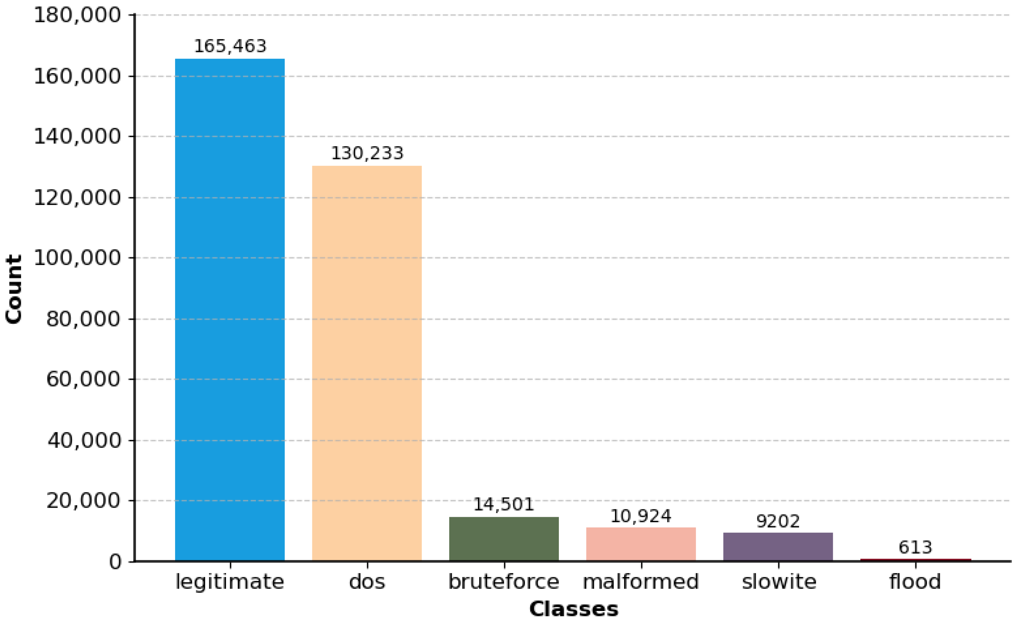 Applsci 15 04252 g002