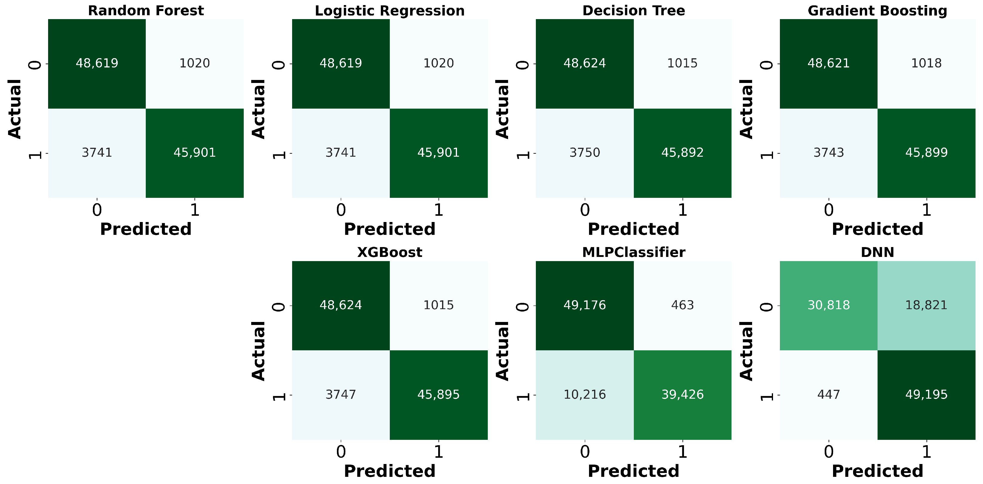 Applsci 15 04252 g003