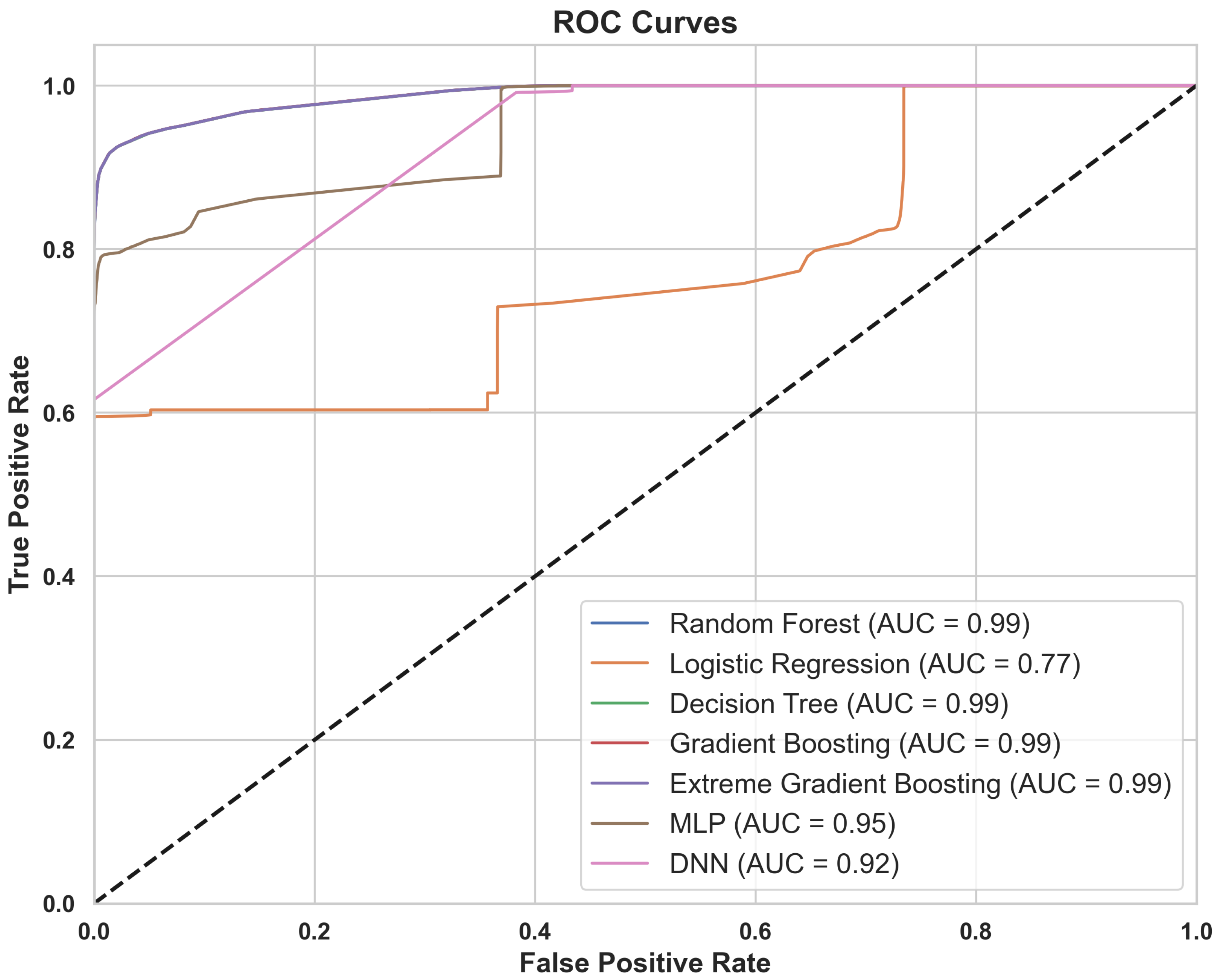 Applsci 15 04252 g004