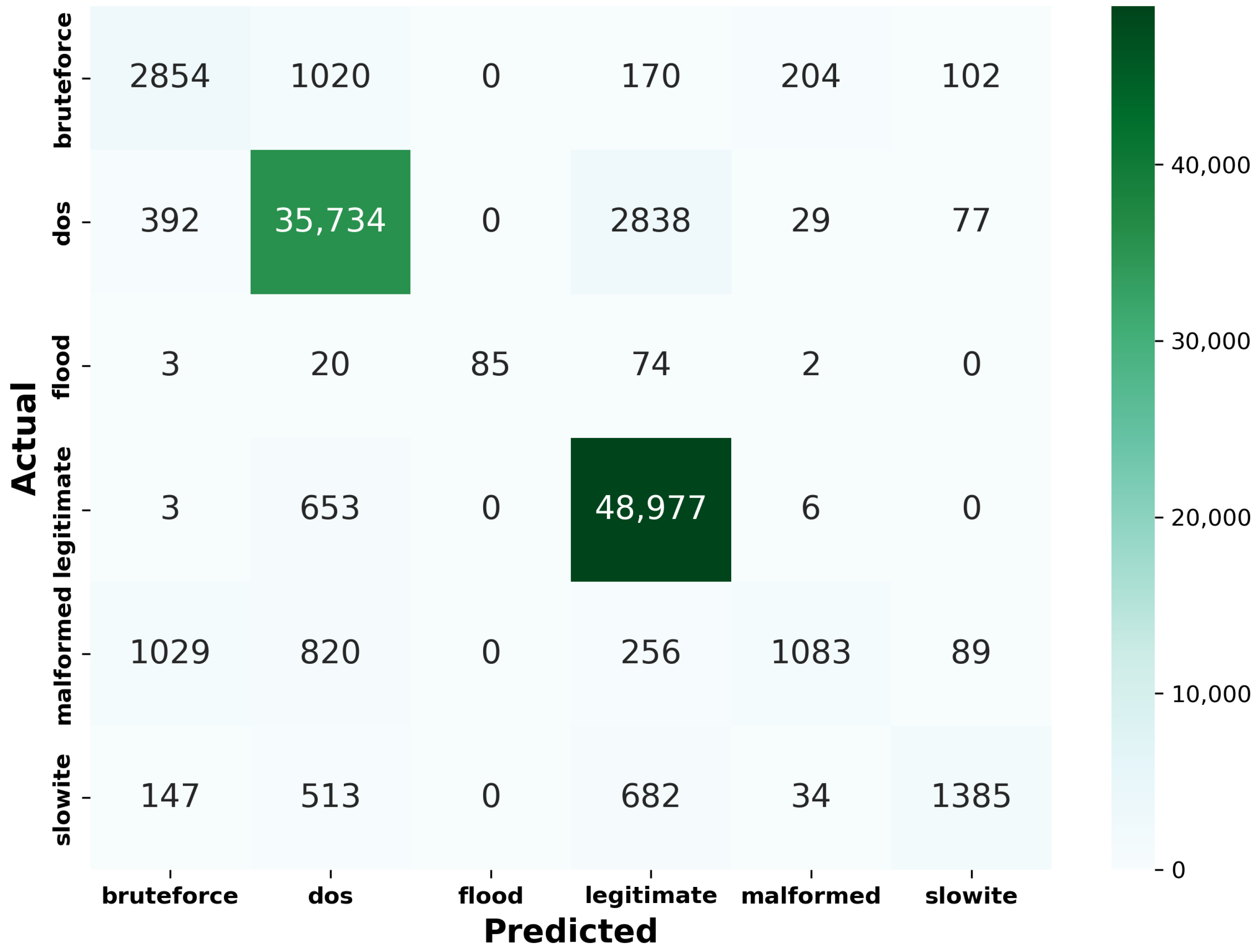 Applsci 15 04252 g005