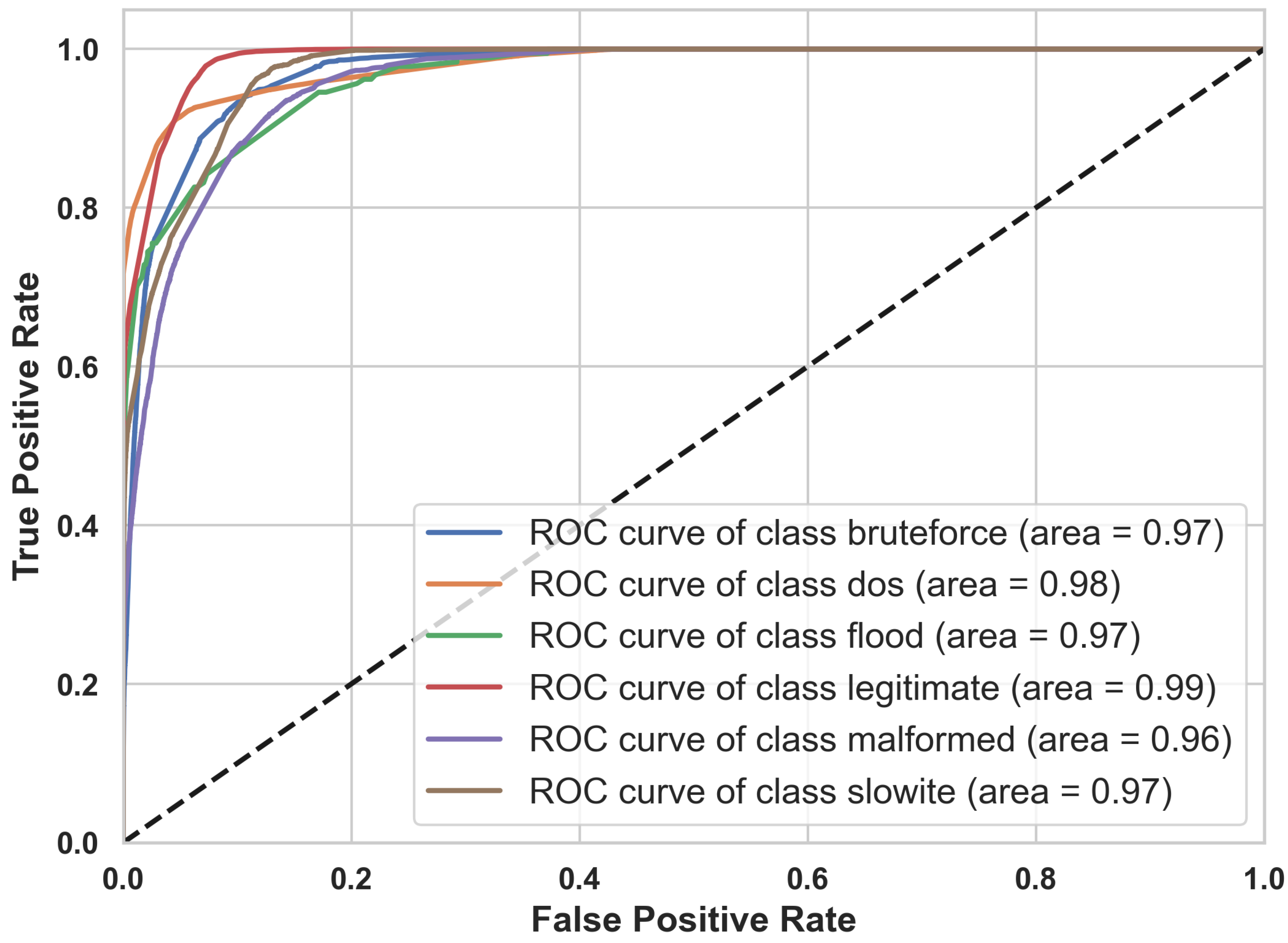 Applsci 15 04252 g006