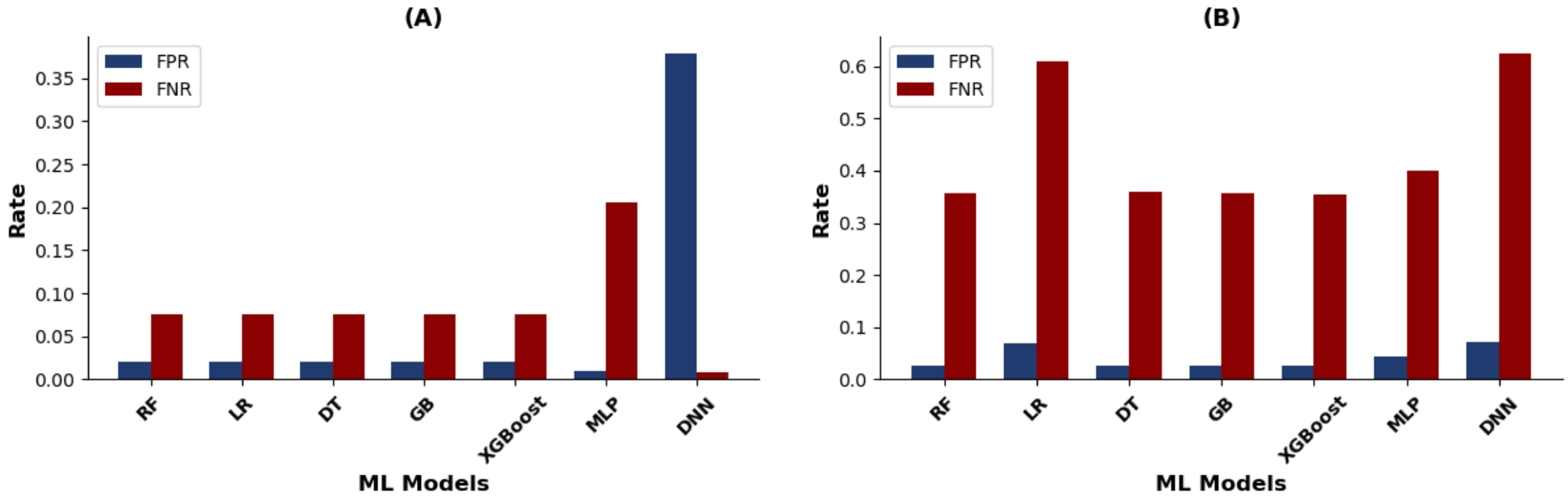 Applsci 15 04252 g007