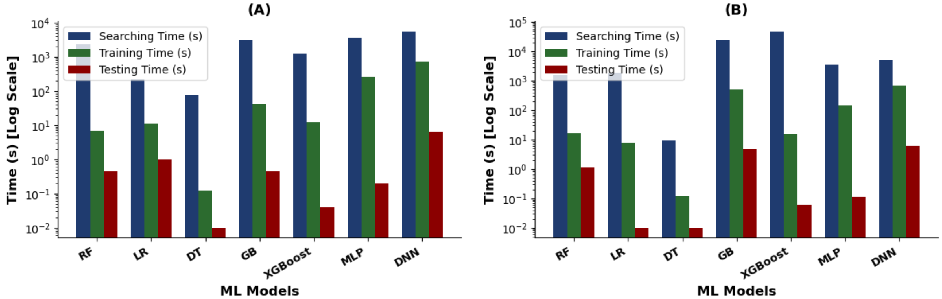 Applsci 15 04252 g008