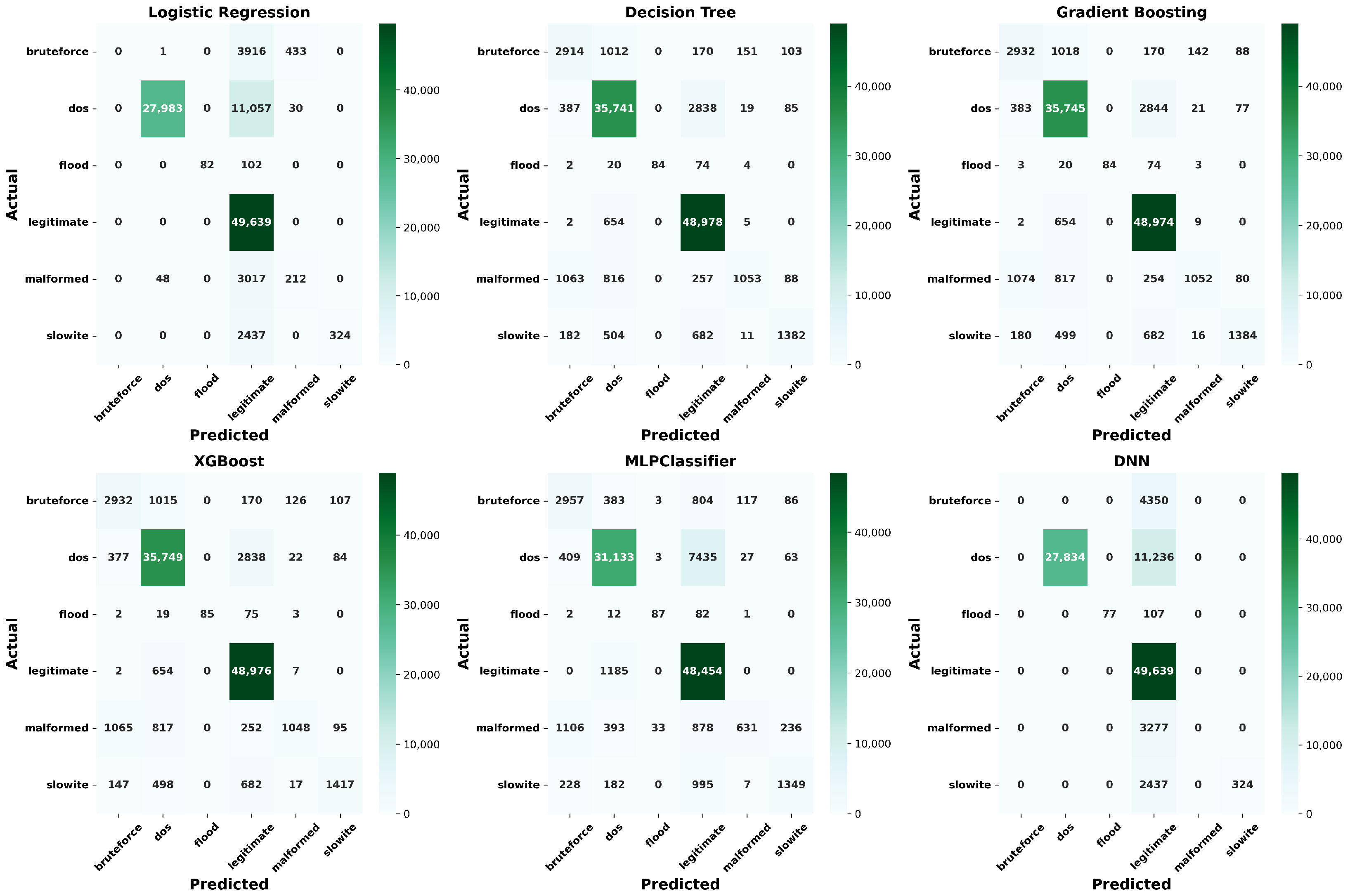 Applsci 15 04252 g0a1
