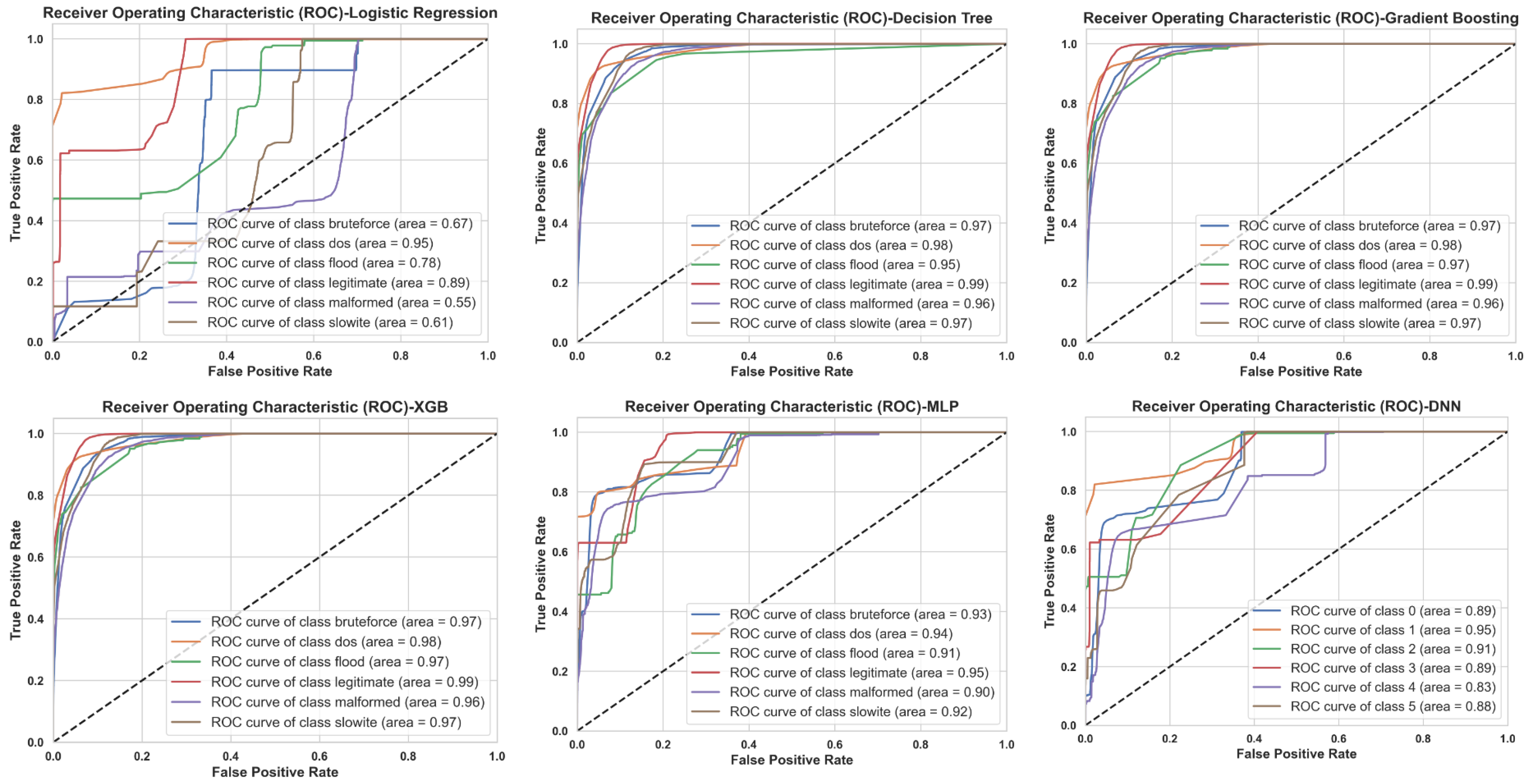 Applsci 15 04252 g0a2