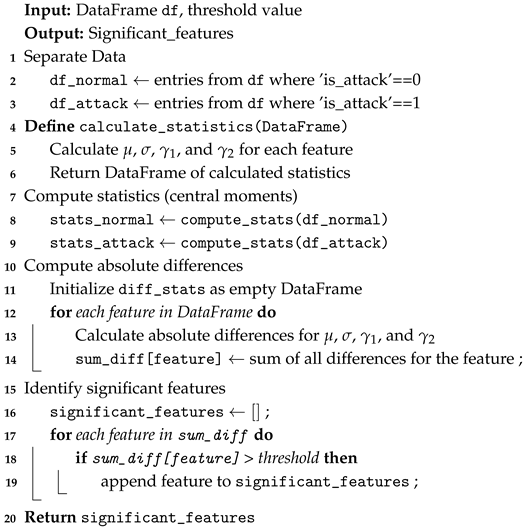 Applsci 15 04252 i001