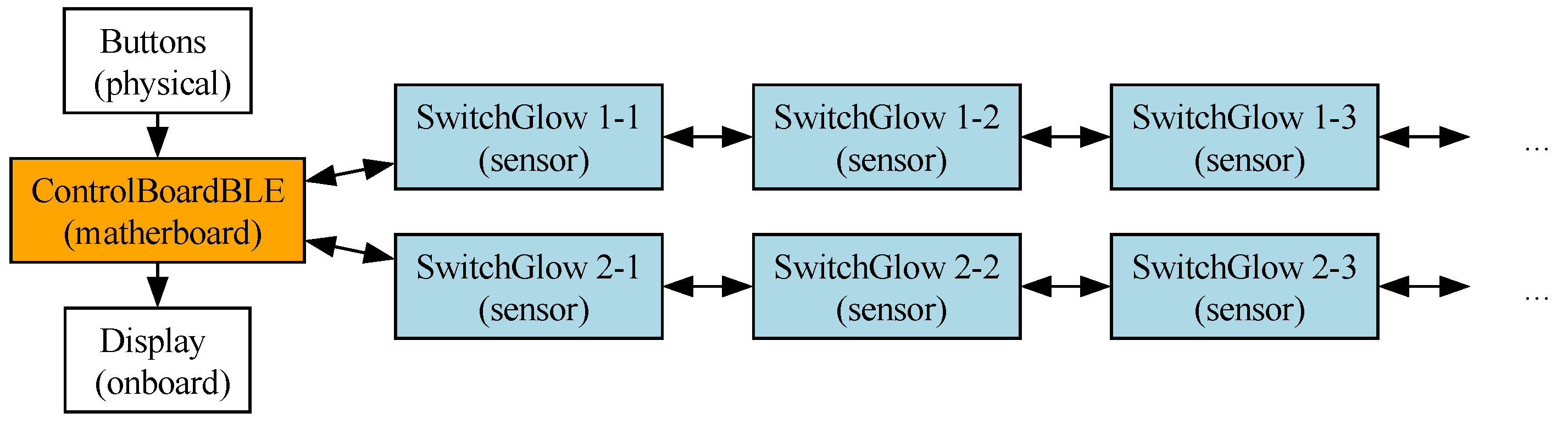 Applsci 15 04253 g002