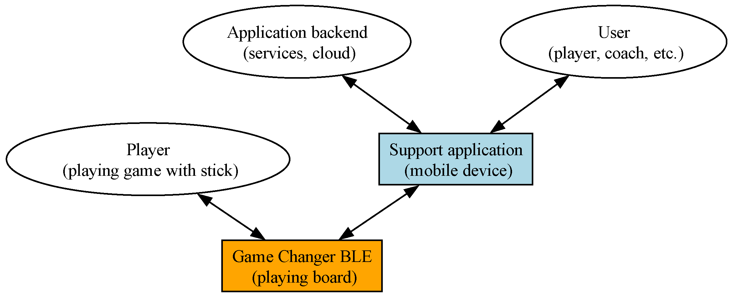 Applsci 15 04253 g003
