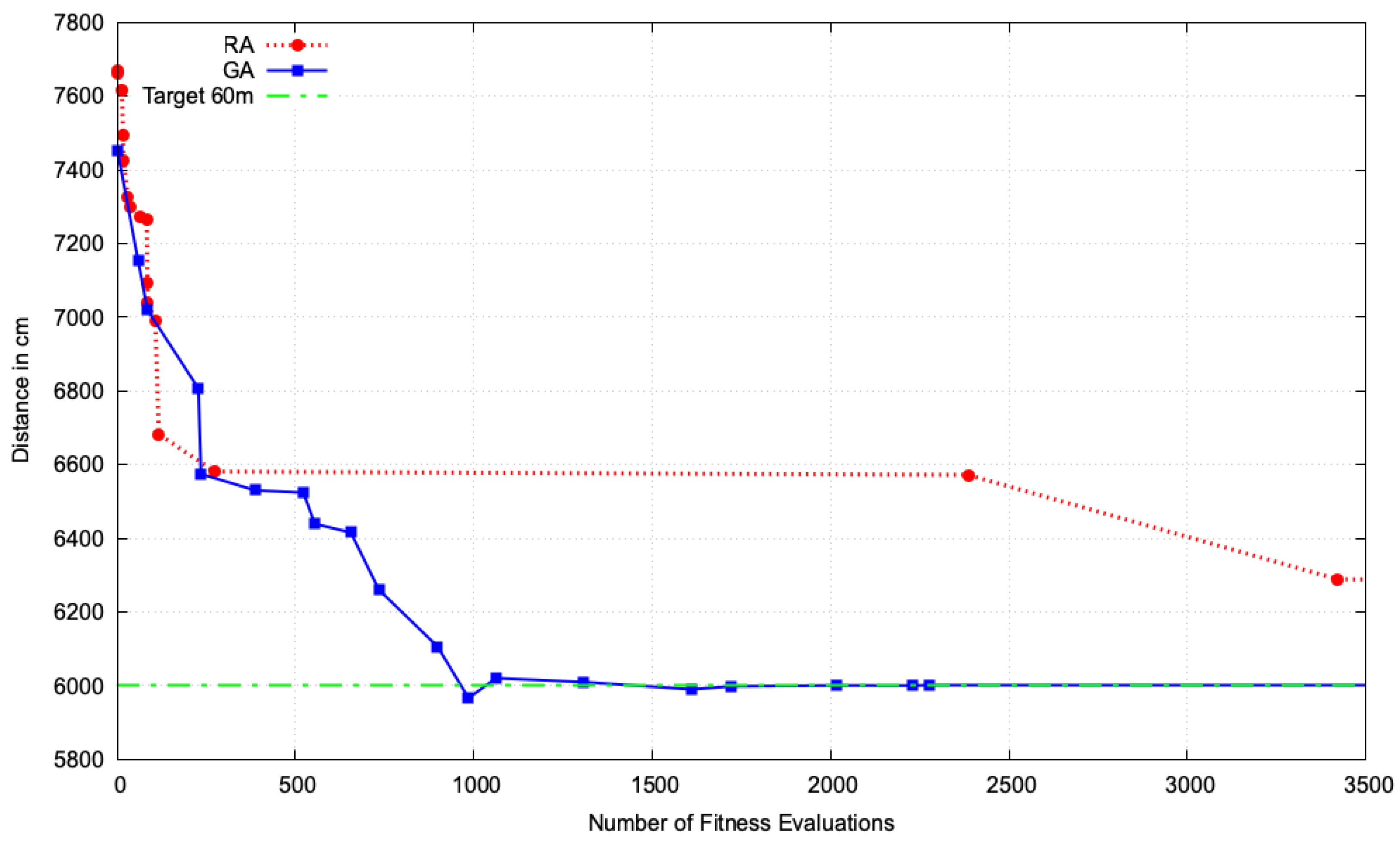 Applsci 15 04253 g015