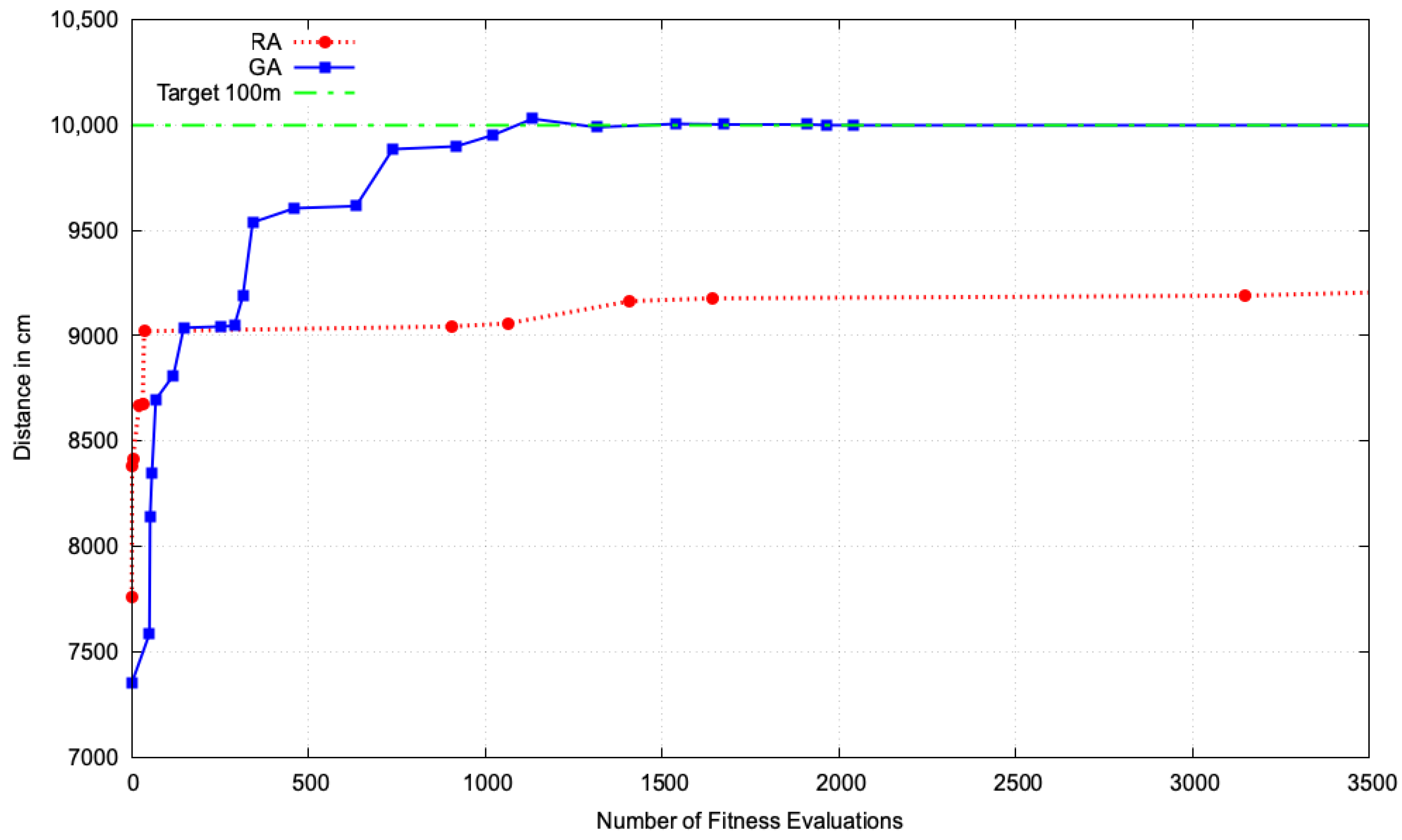 Applsci 15 04253 g016