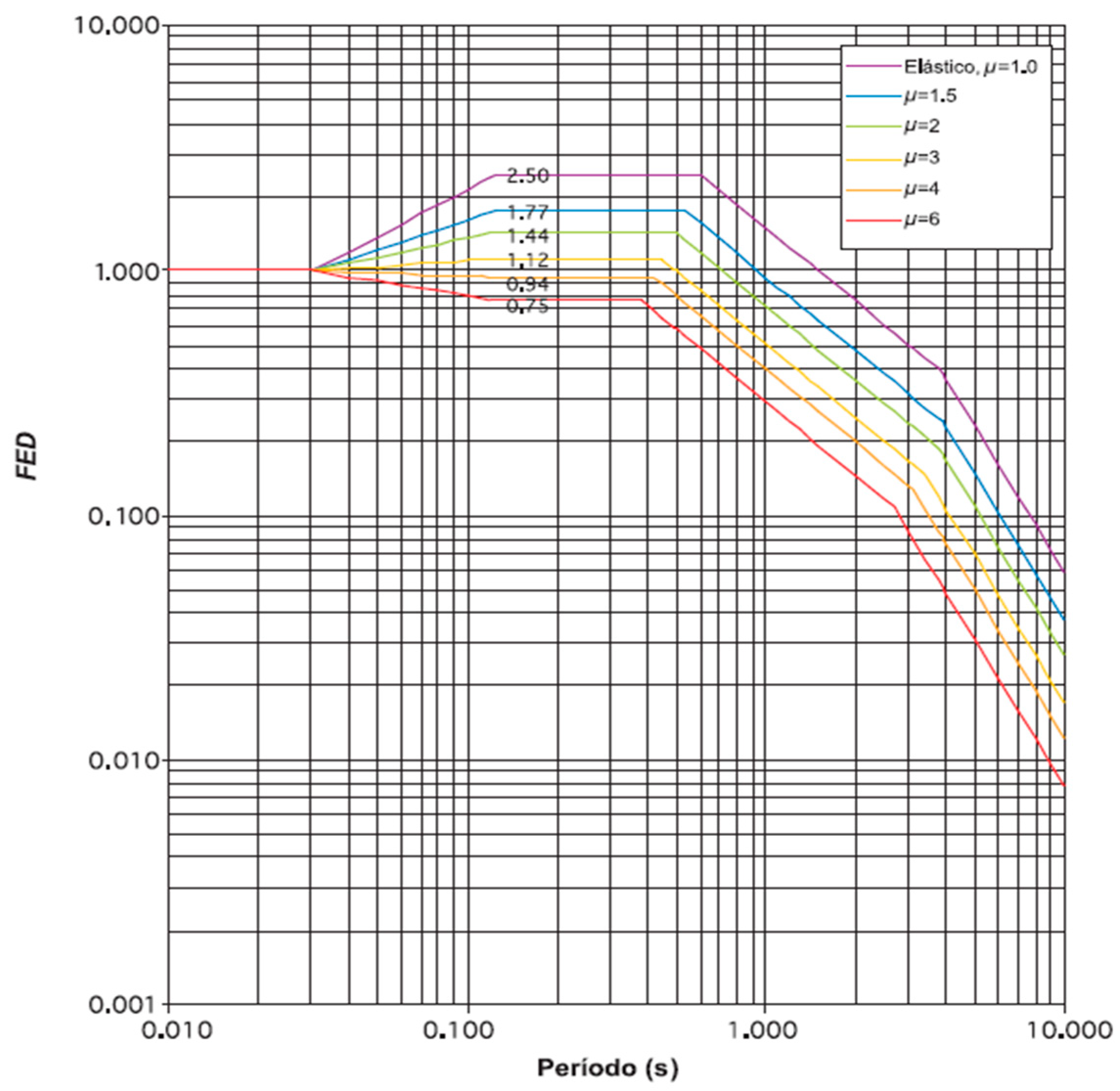Applsci 15 04254 g002