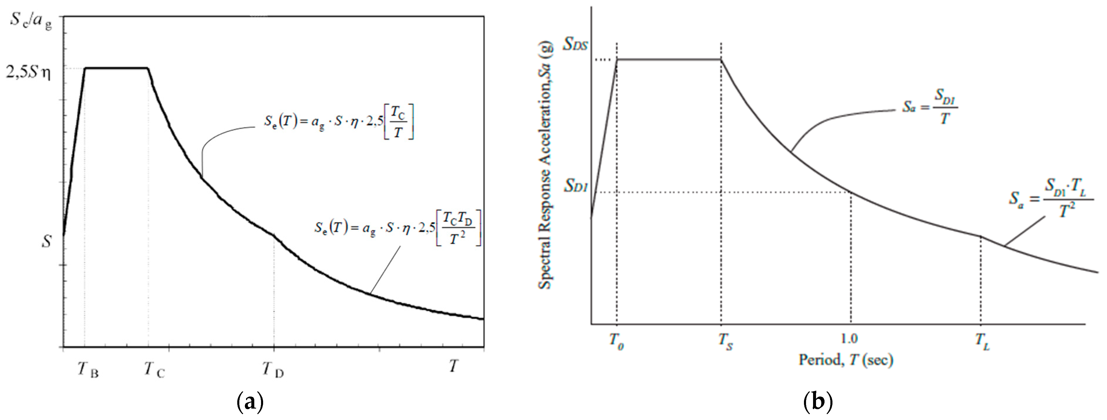 Applsci 15 04254 g003