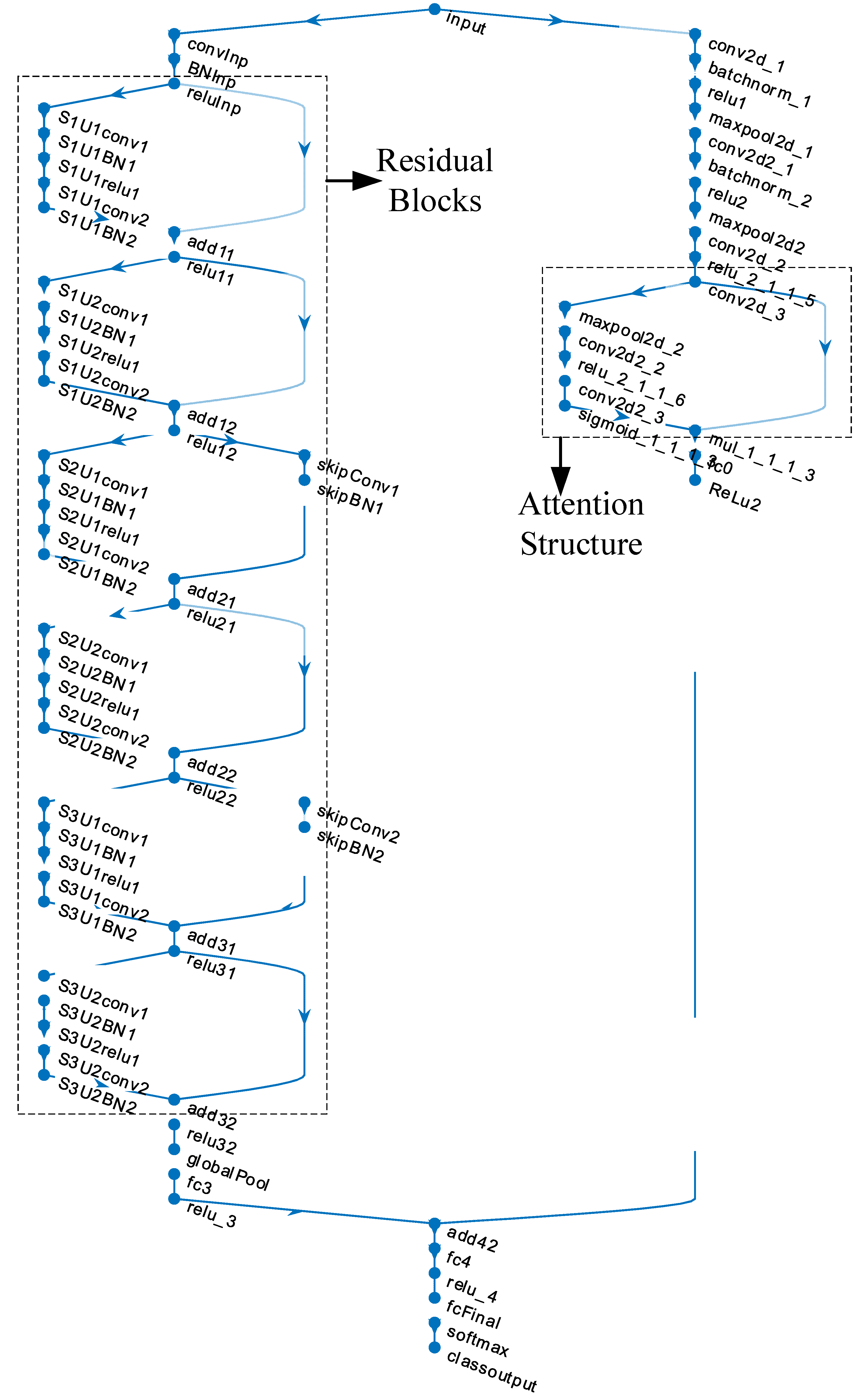 Applsci 15 04255 g003