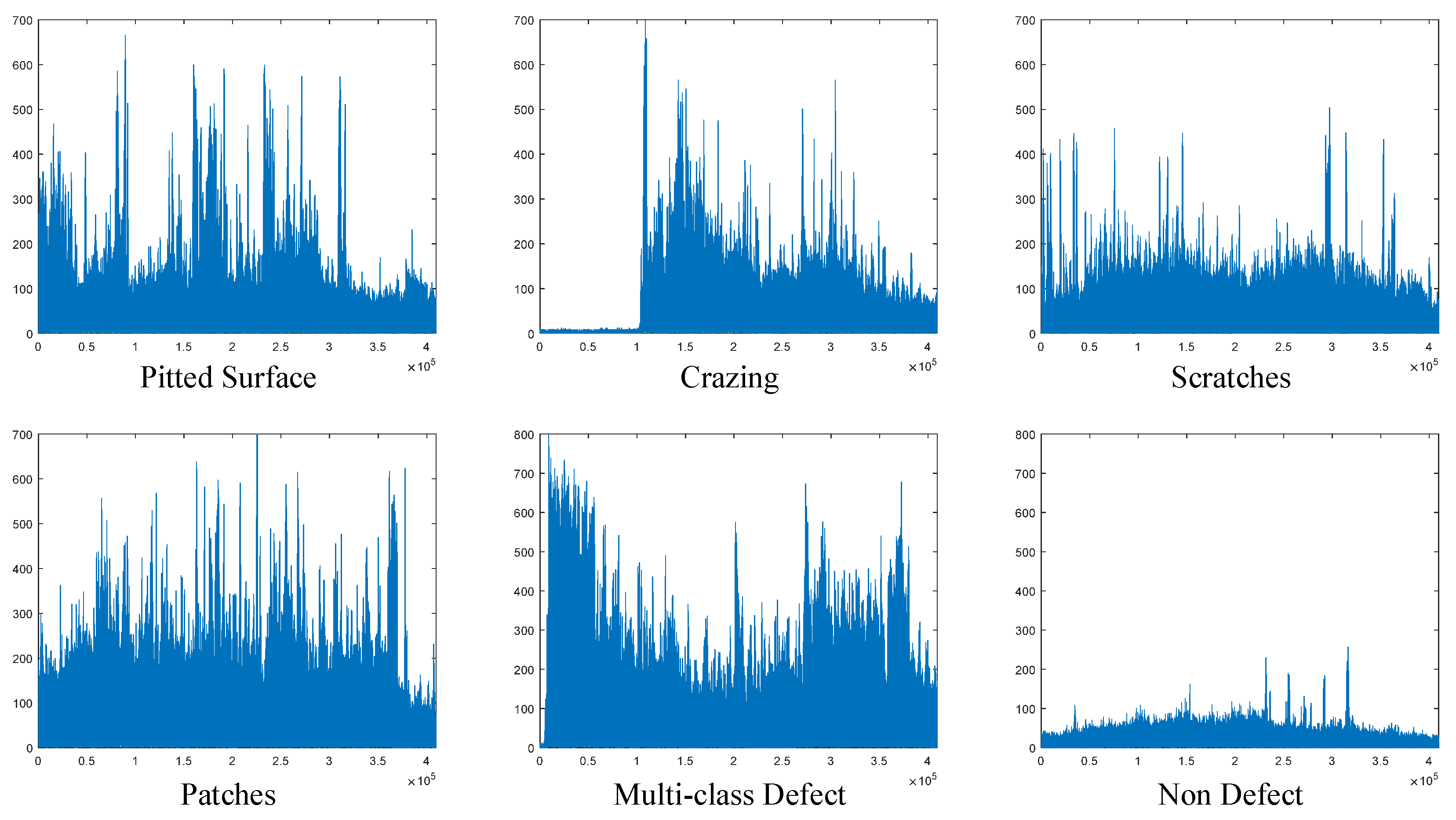 Applsci 15 04255 g004