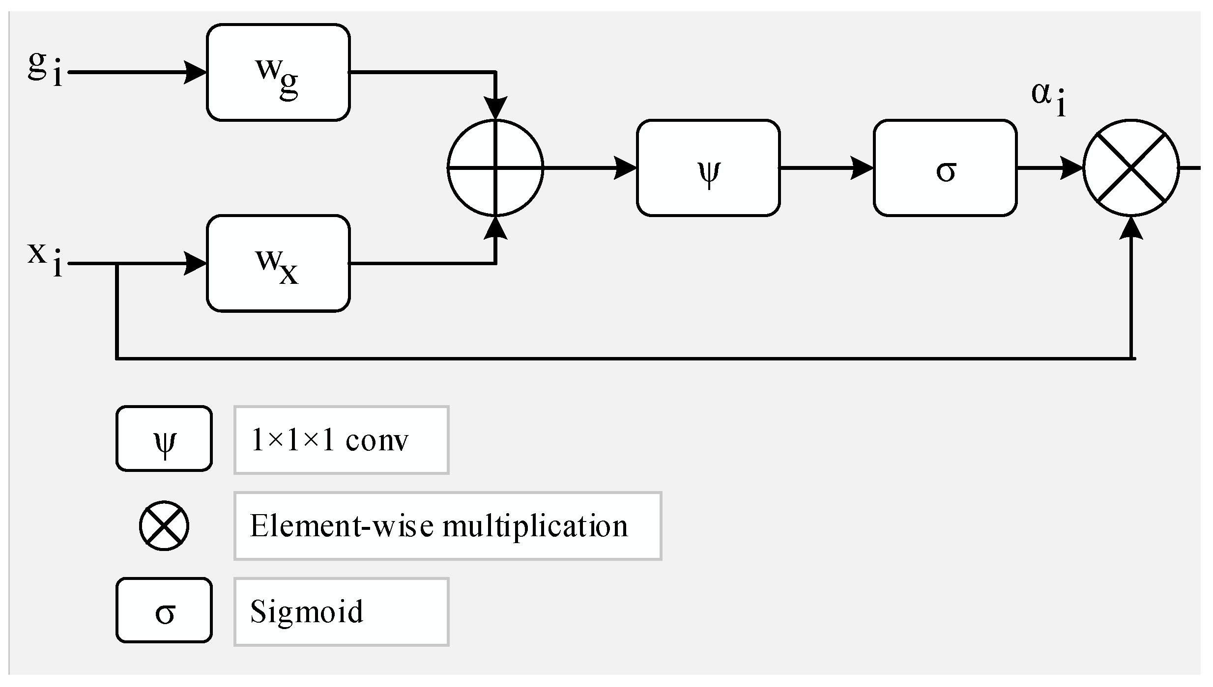 Applsci 15 04255 g006