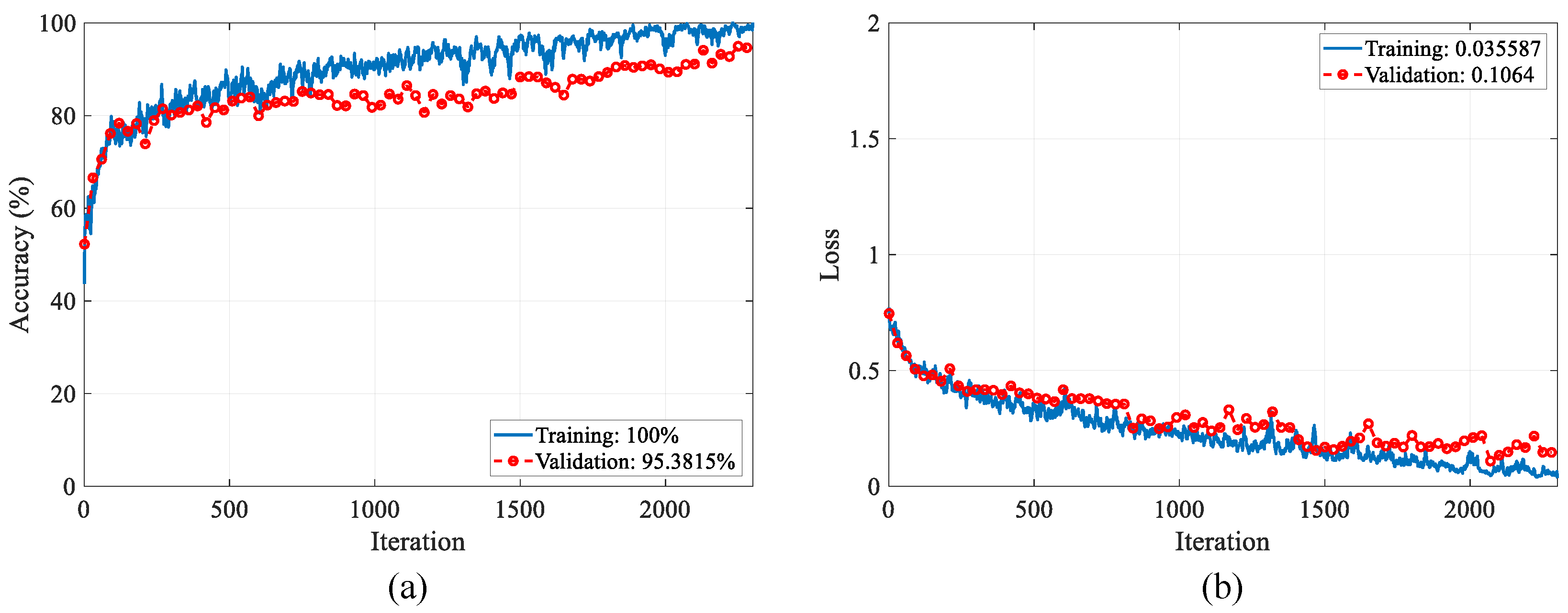 Applsci 15 04255 g007