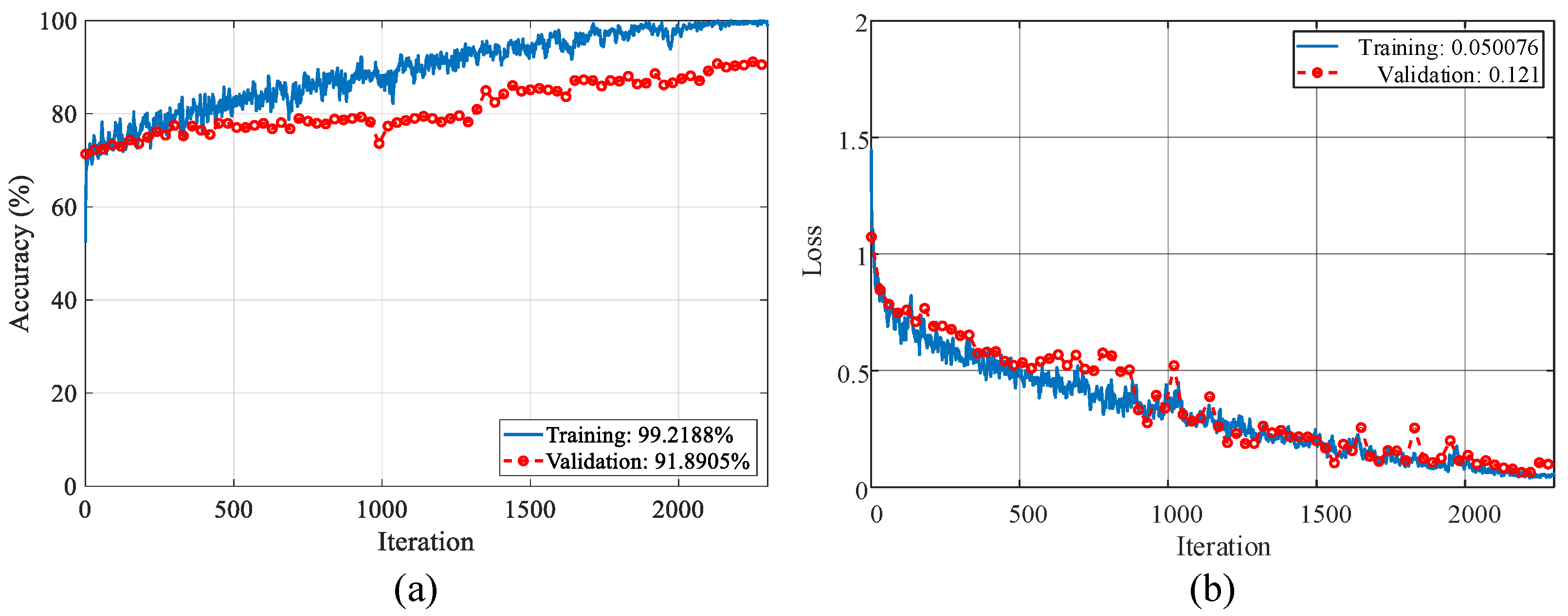 Applsci 15 04255 g008