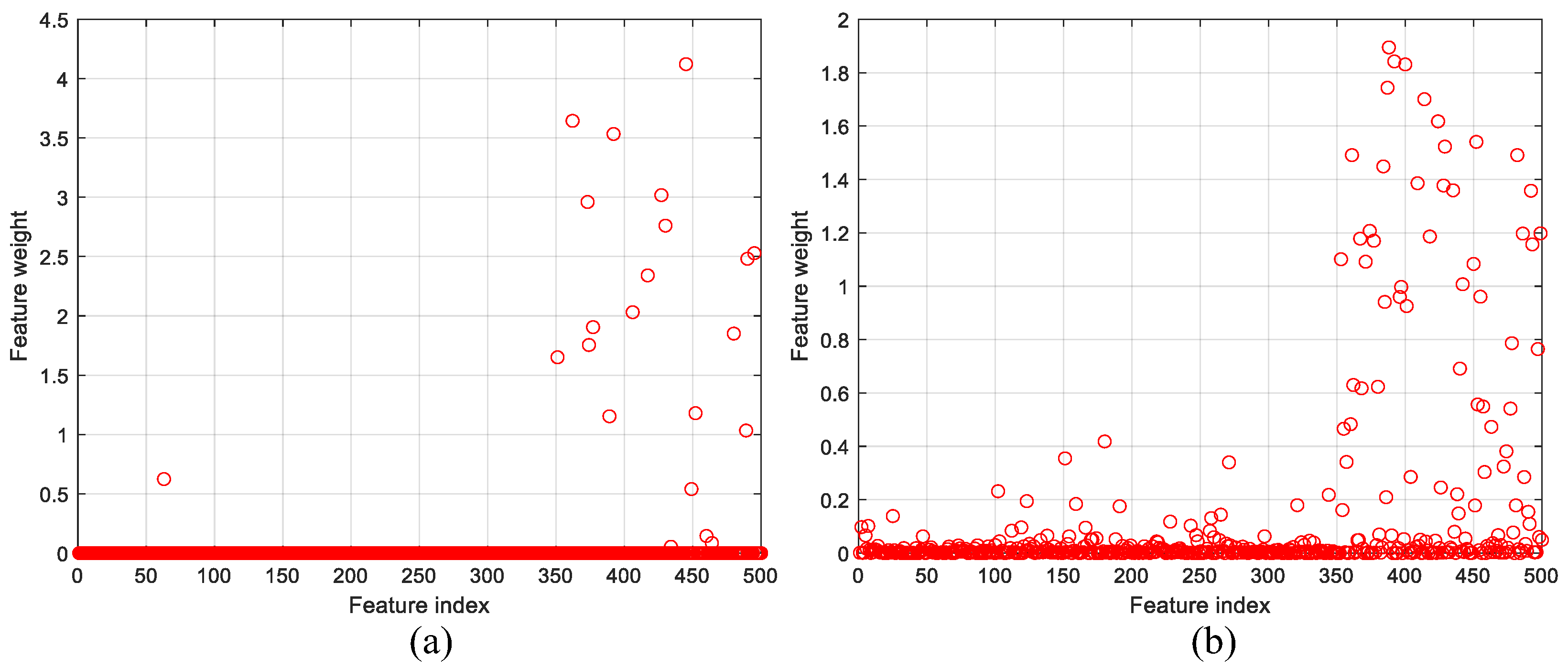 Applsci 15 04255 g009