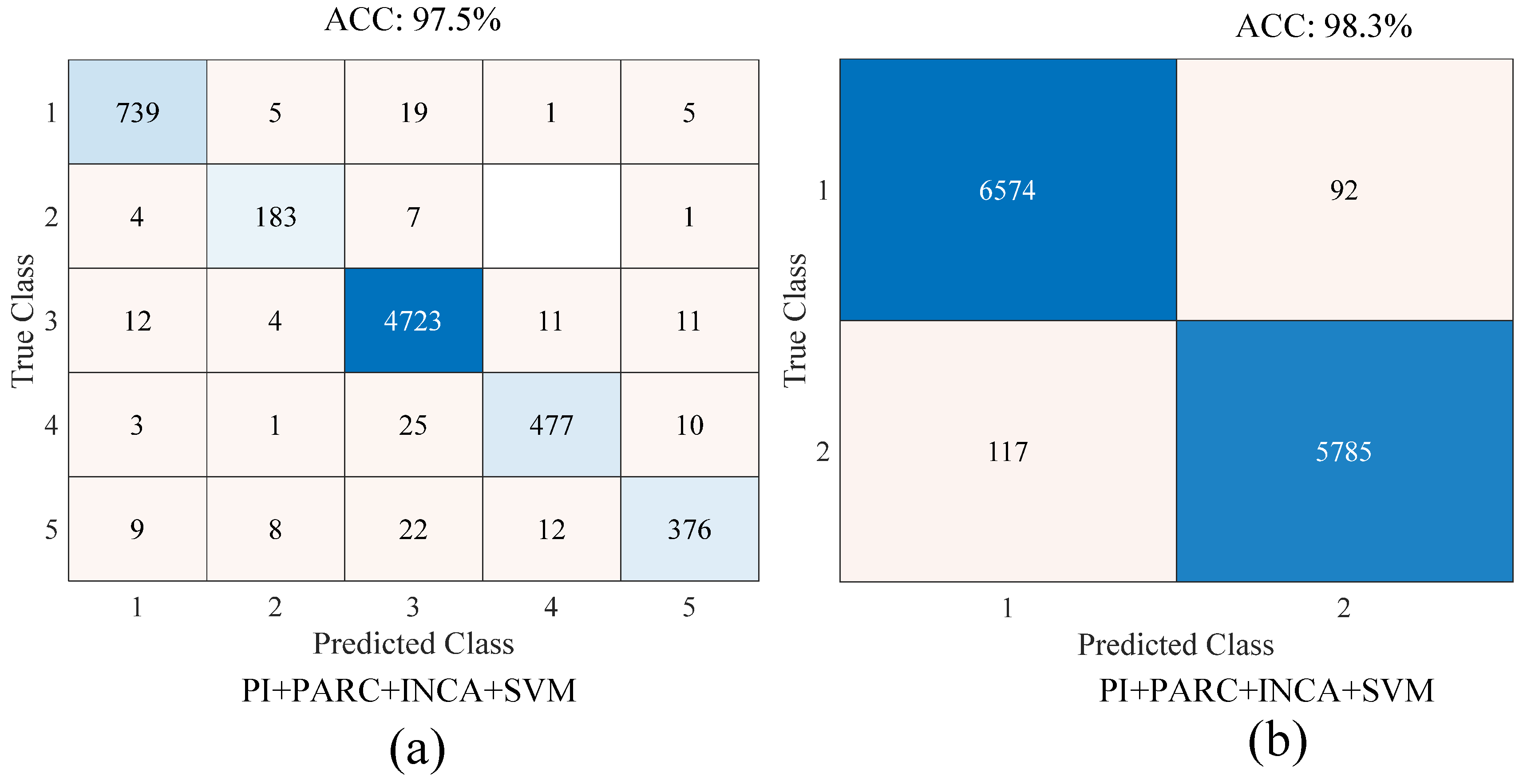 Applsci 15 04255 g012