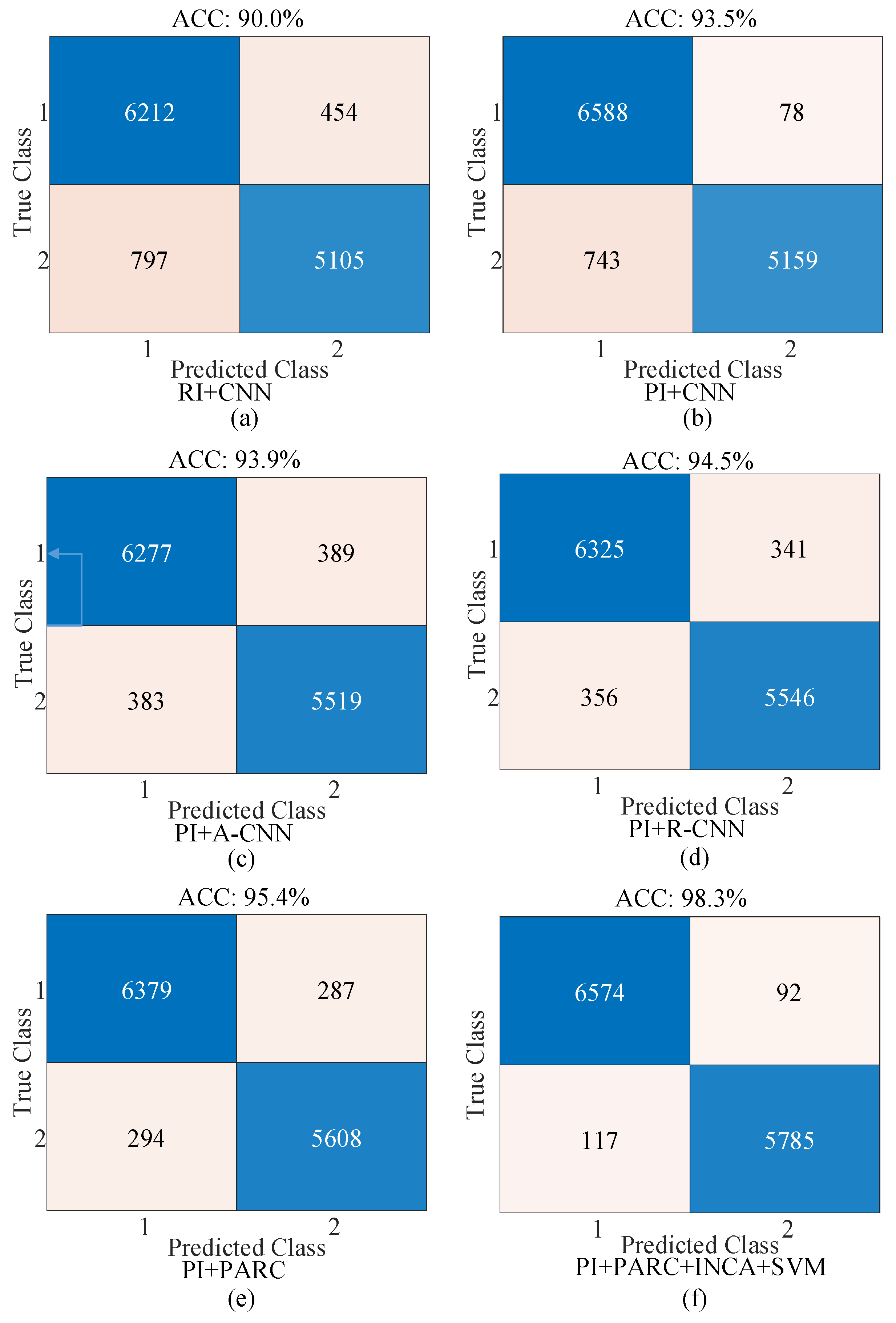 Applsci 15 04255 g015