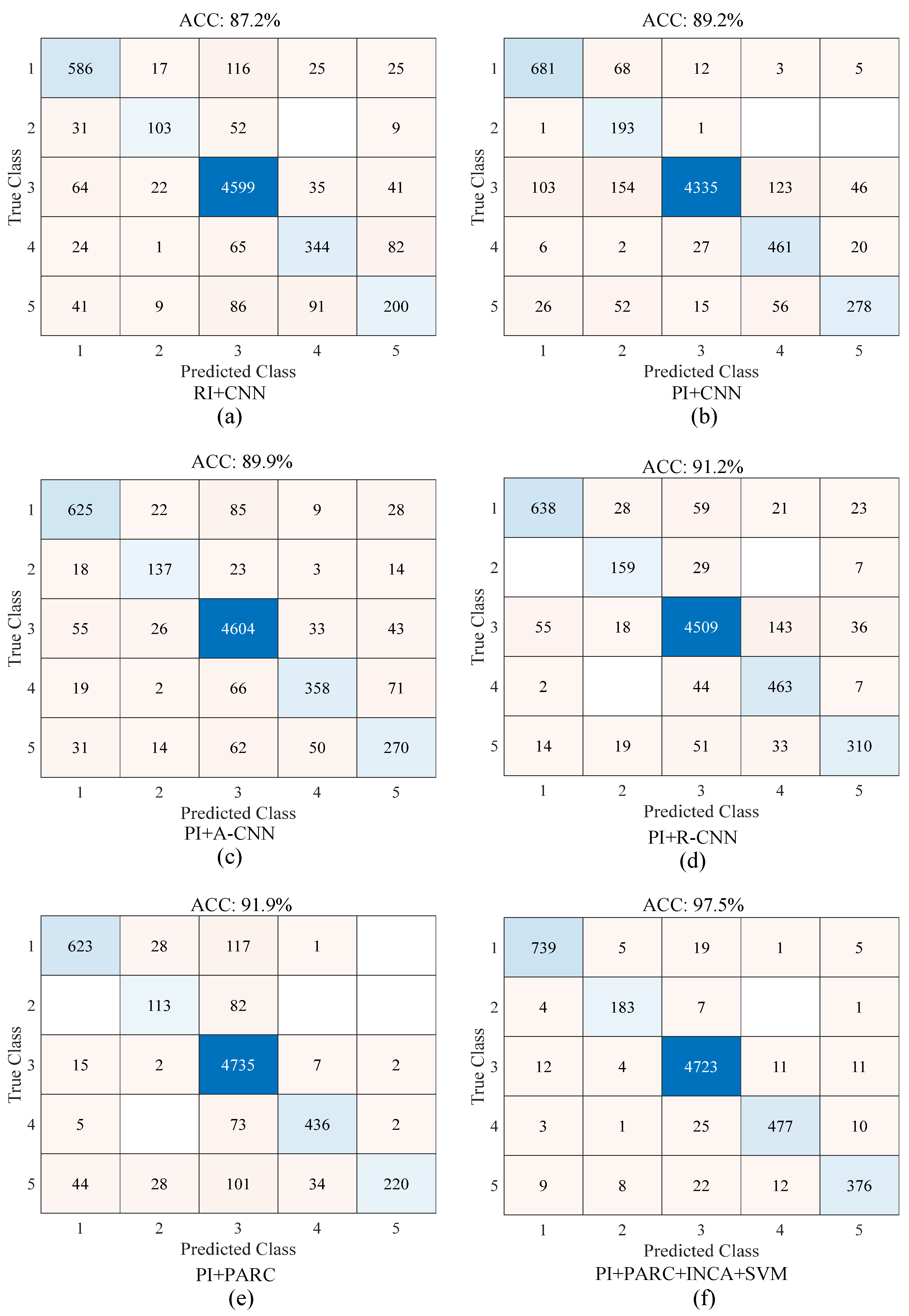 Applsci 15 04255 g016