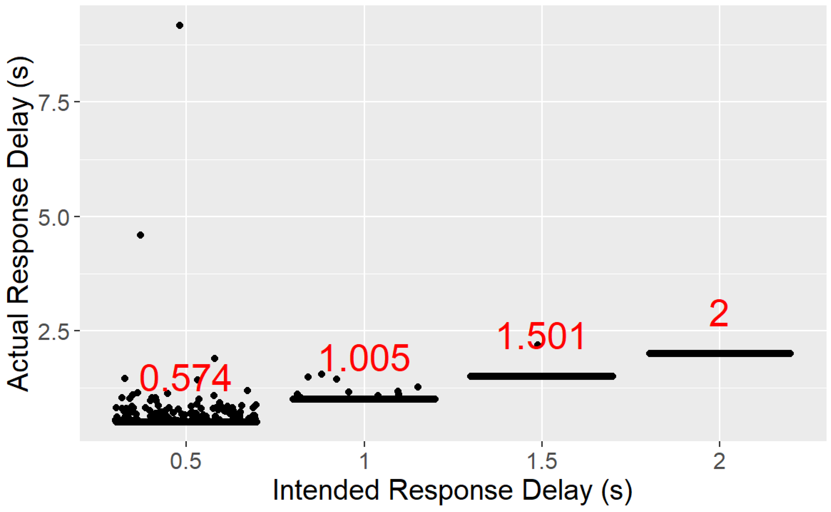 Applsci 15 04256 g005